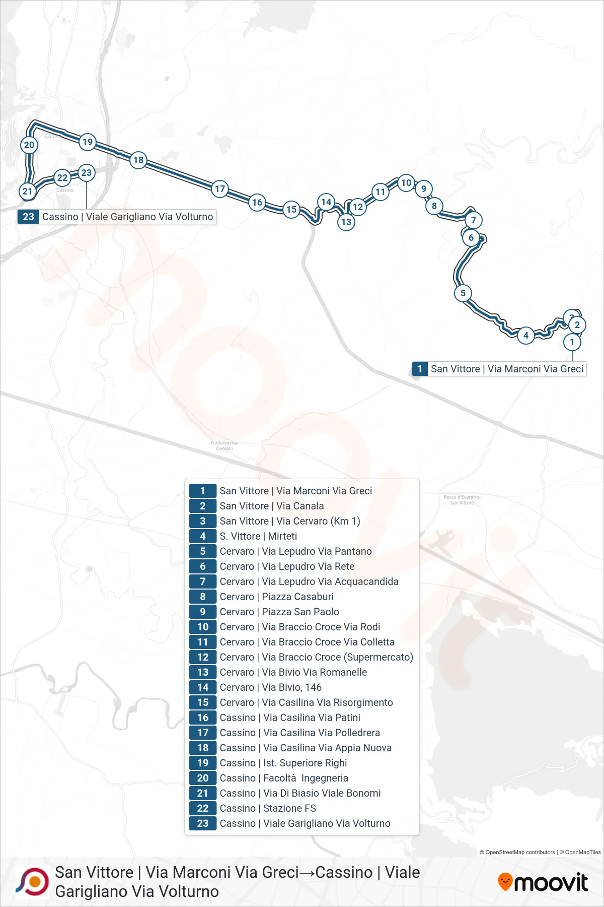 Linea COTRAL bus (San Vittore | Via Marconi Via Greci→Cassino | Viale Garigliano Via Volturno) - Percorsi e fermate sulla mappa