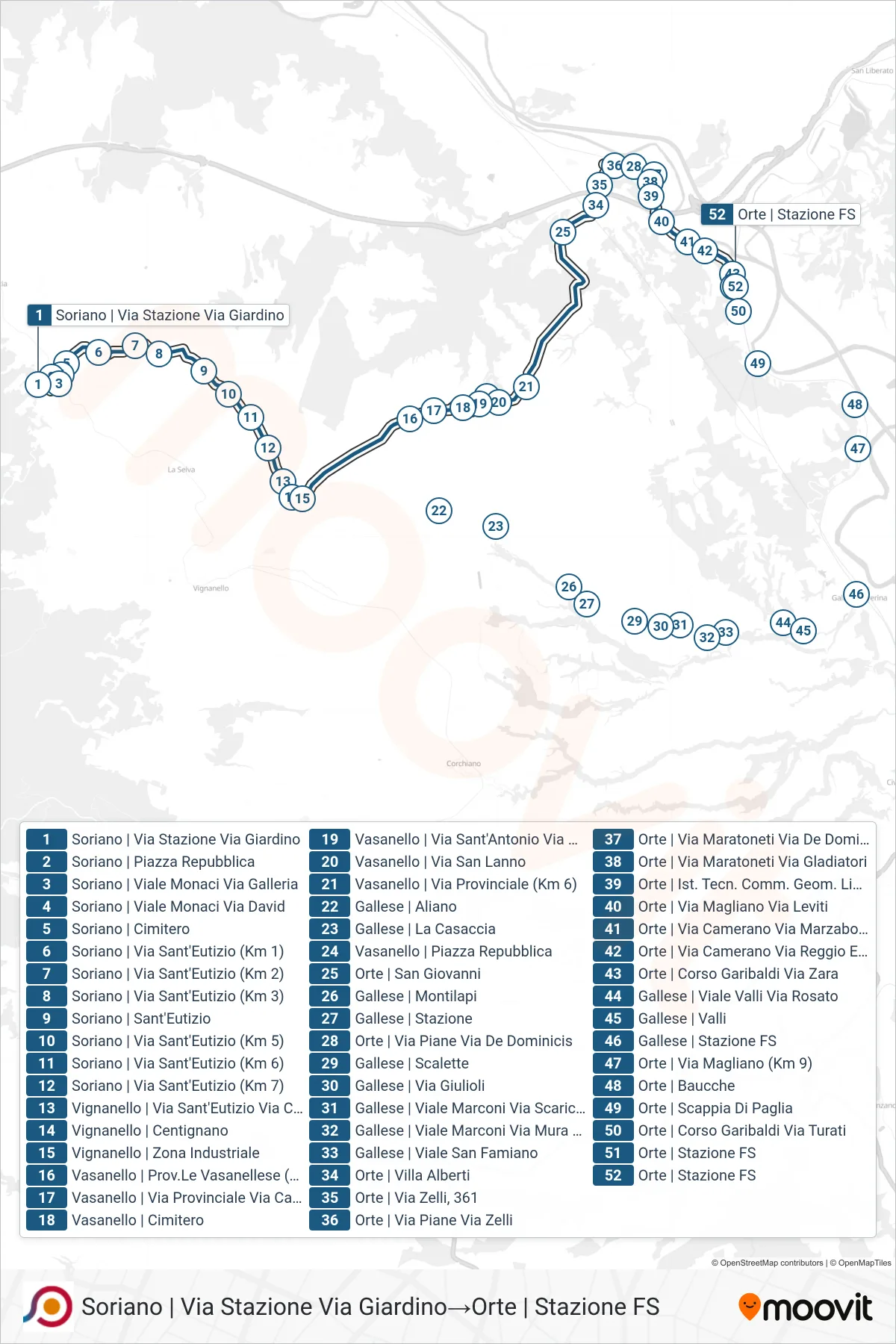 Linea COTRAL bus (Soriano | Via Stazione Via Giardino→Orte | Stazione FS) - Percorsi e fermate sulla mappa