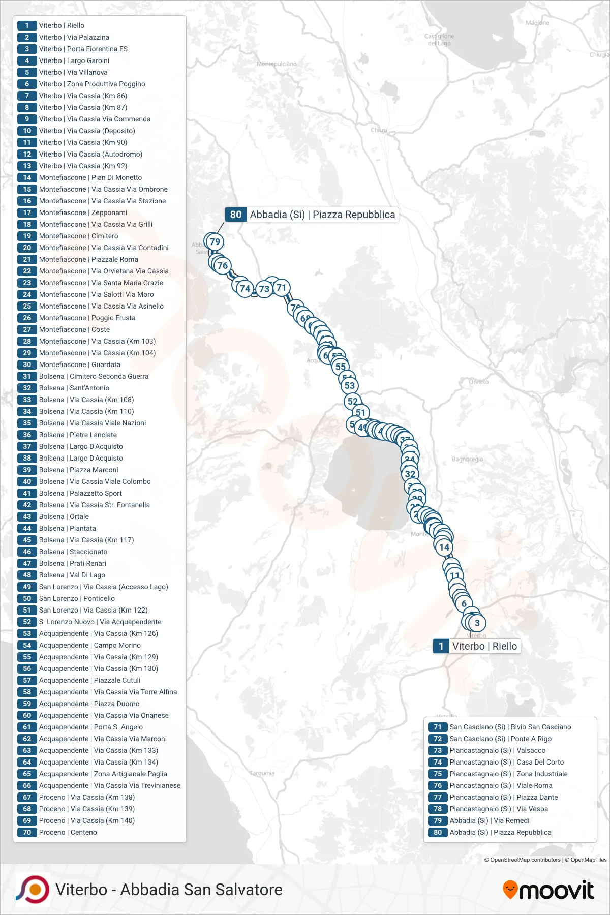 Linea COTRAL bus (Viterbo | Riello→Abbadia (Si) | Piazza Repubblica) - Percorsi e fermate sulla mappa