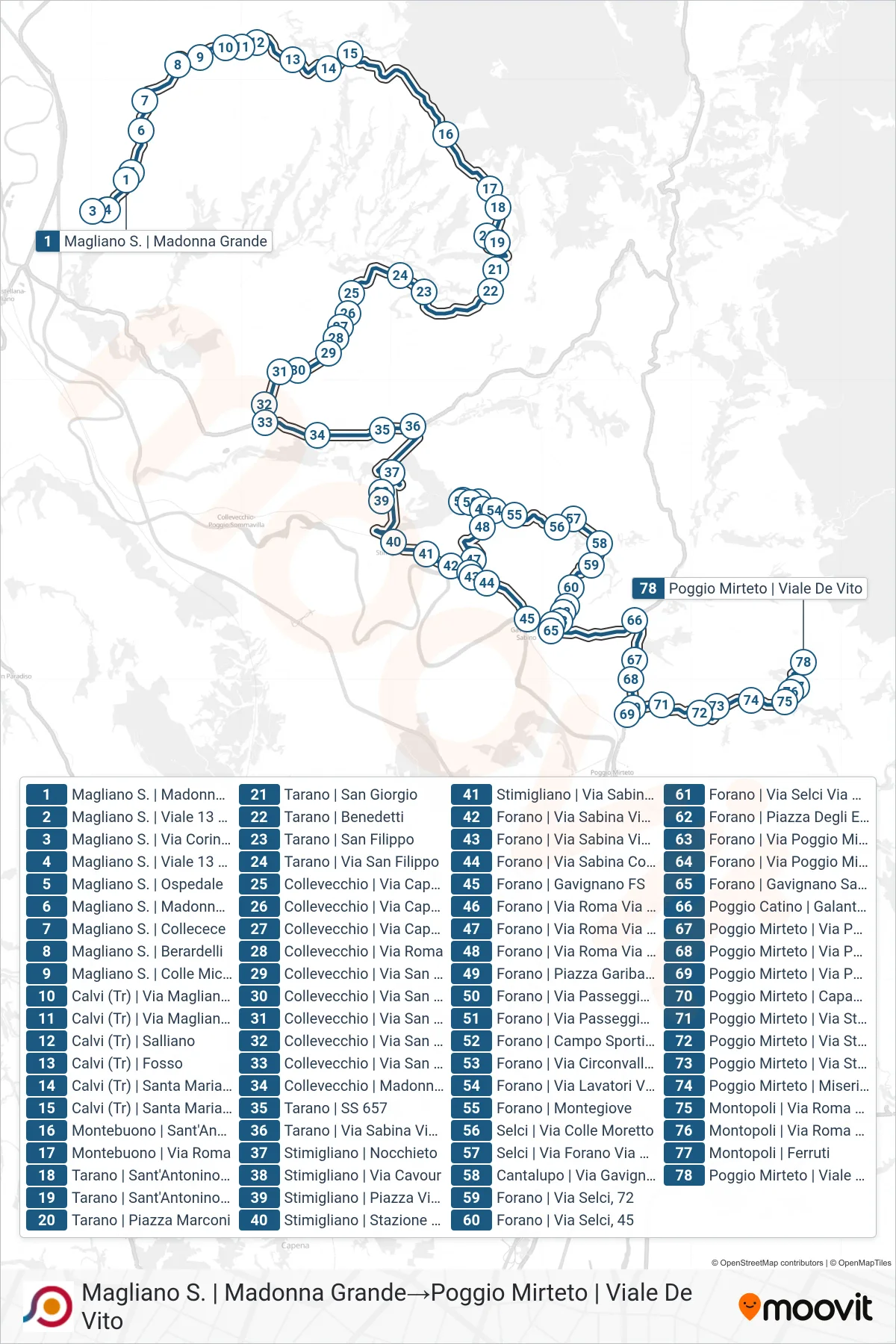 Linea COTRAL  bus (Magliano S. | Madonna Grande‎→Poggio Mirteto | Viale De Vito) - Percorsi e fermate sulla mappa