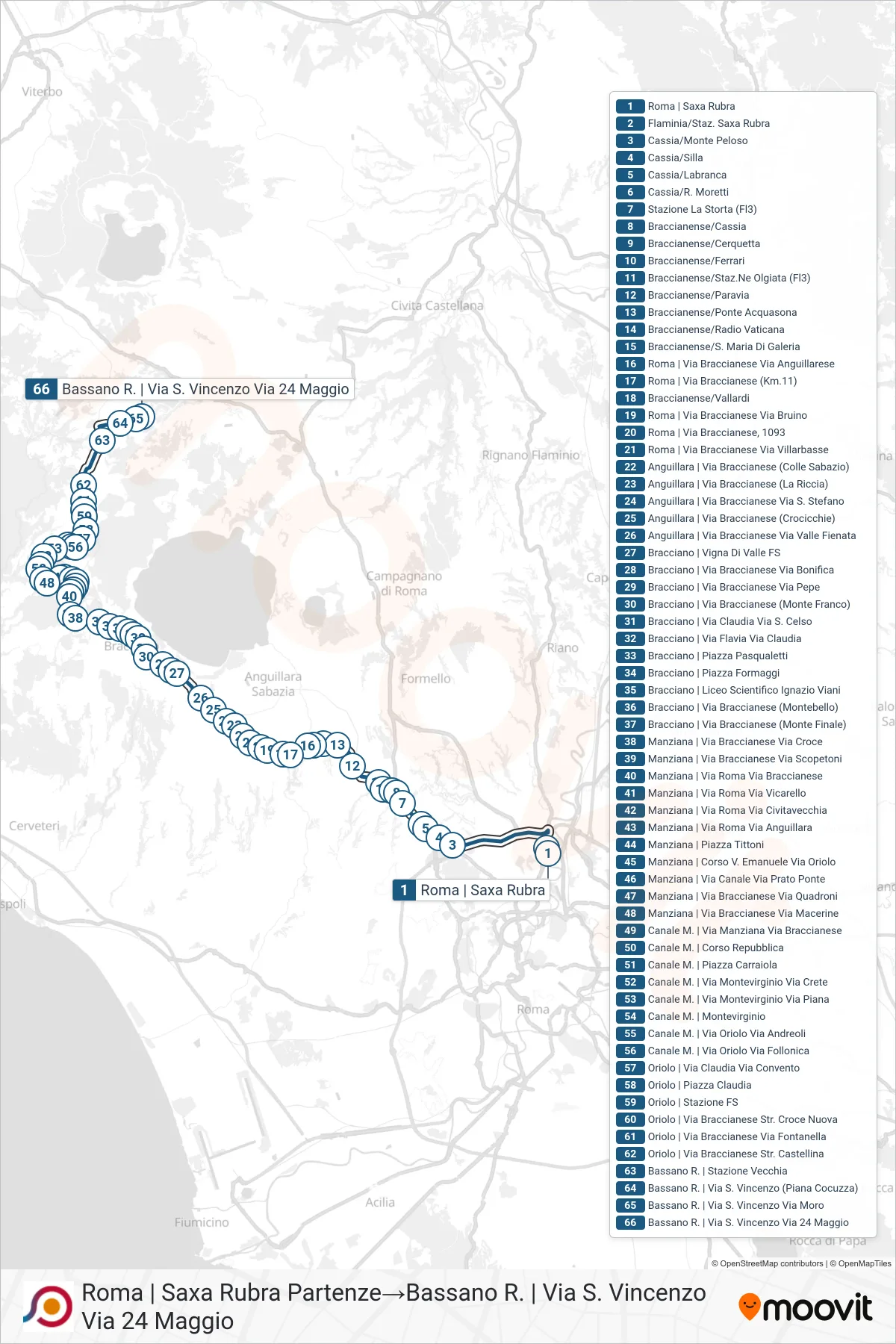 COTRAL bus Line (Rome | Saxa Rubra Departures‎→Bassano R. | San Vincenzo Street 24 Maggio Street) route and stops on a map
