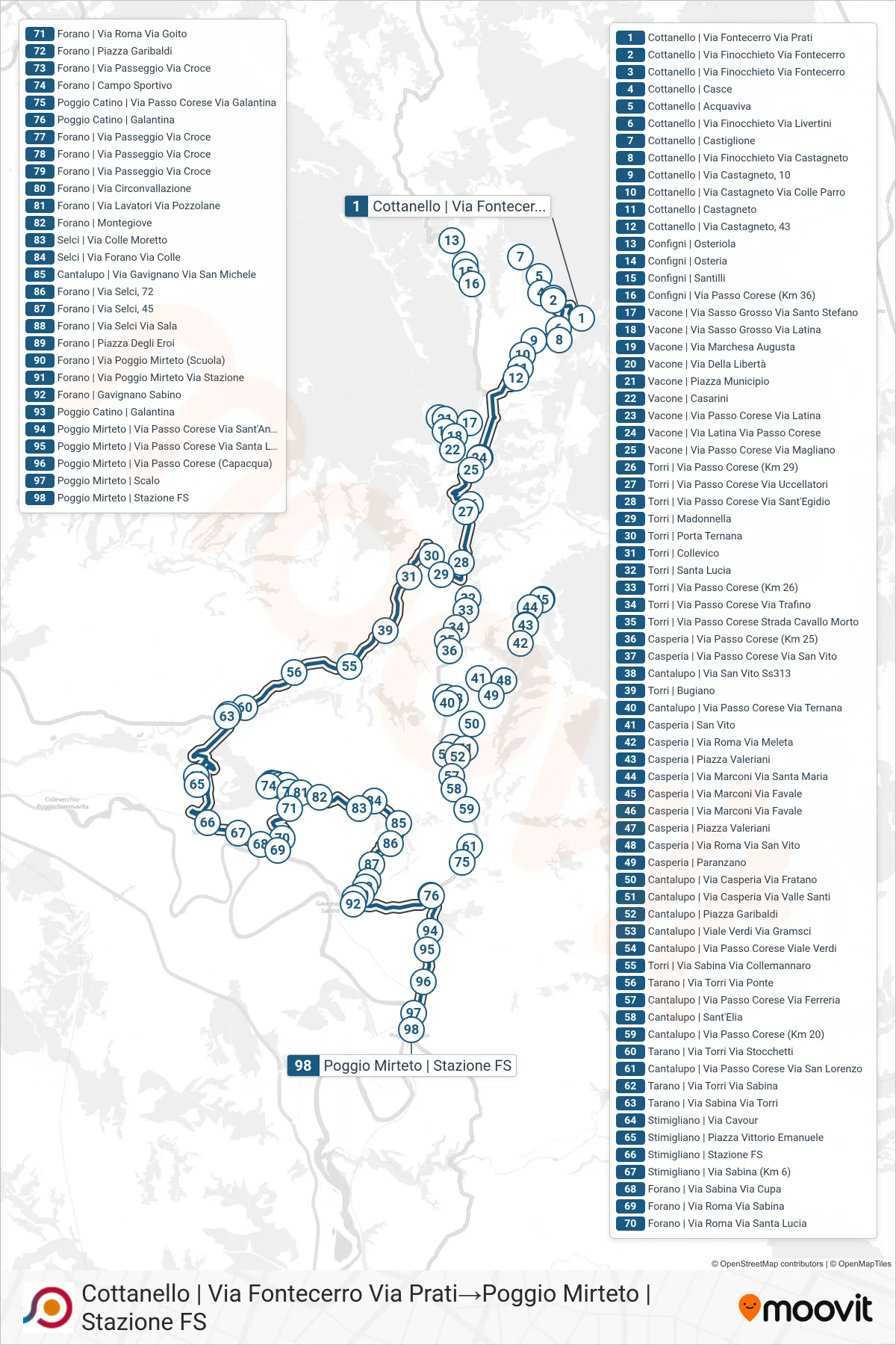 Linea COTRAL bus (Cottanello | Via Fontecerro Via Prati→Poggio Mirteto | Stazione FS) - Percorsi e fermate sulla mappa