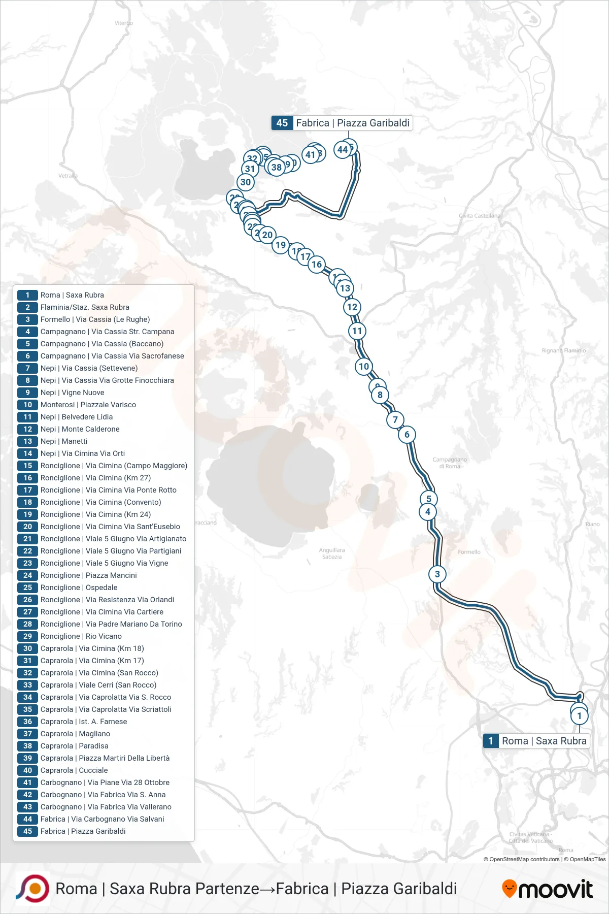 Linea COTRAL bus (Roma | Saxa Rubra Partenze→Fabrica | Piazza Garibaldi) - Percorsi e fermate sulla mappa