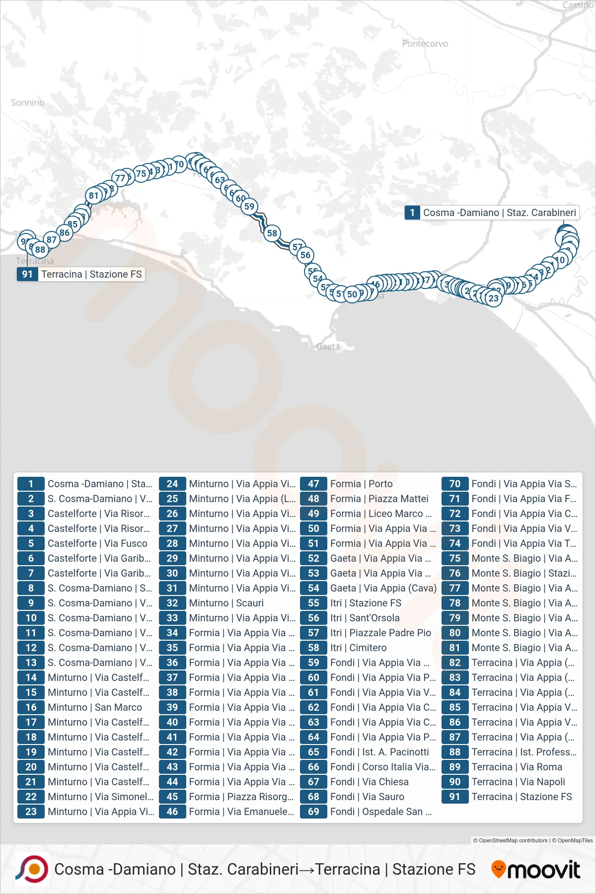 Linea COTRAL bus (Cosma -Damiano | Staz. Carabineri→Terracina | Stazione FS) - Percorsi e fermate sulla mappa