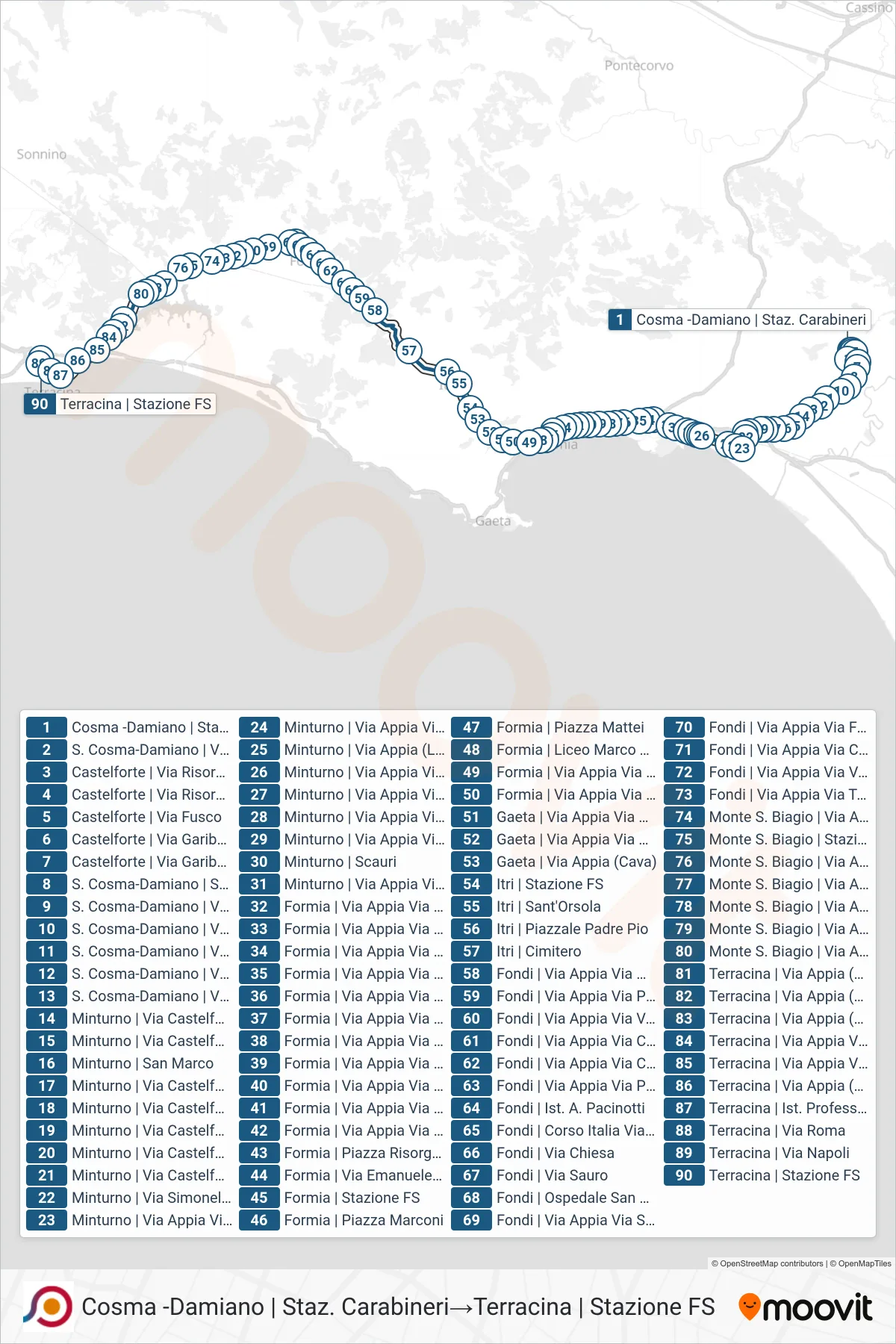 Linea COTRAL bus (Cosma -Damiano | Staz. Carabineri→Terracina | Stazione FS) - Percorsi e fermate sulla mappa