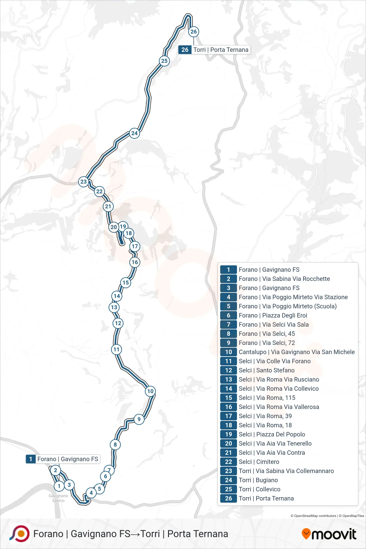 Linea COTRAL bus (Forano | Gavignano FS→Torri | Porta Ternana) - Percorsi e fermate sulla mappa