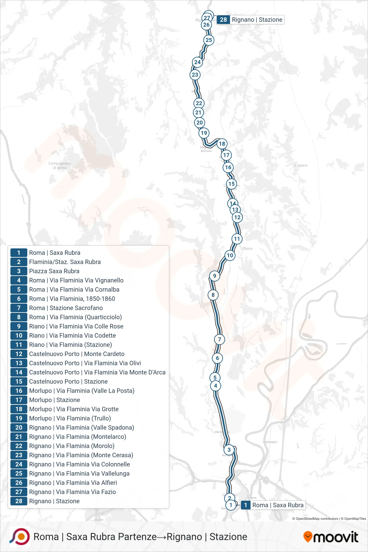 Linea COTRAL bus (Roma | Saxa Rubra Partenze→Rignano | Stazione) - Percorsi e fermate sulla mappa