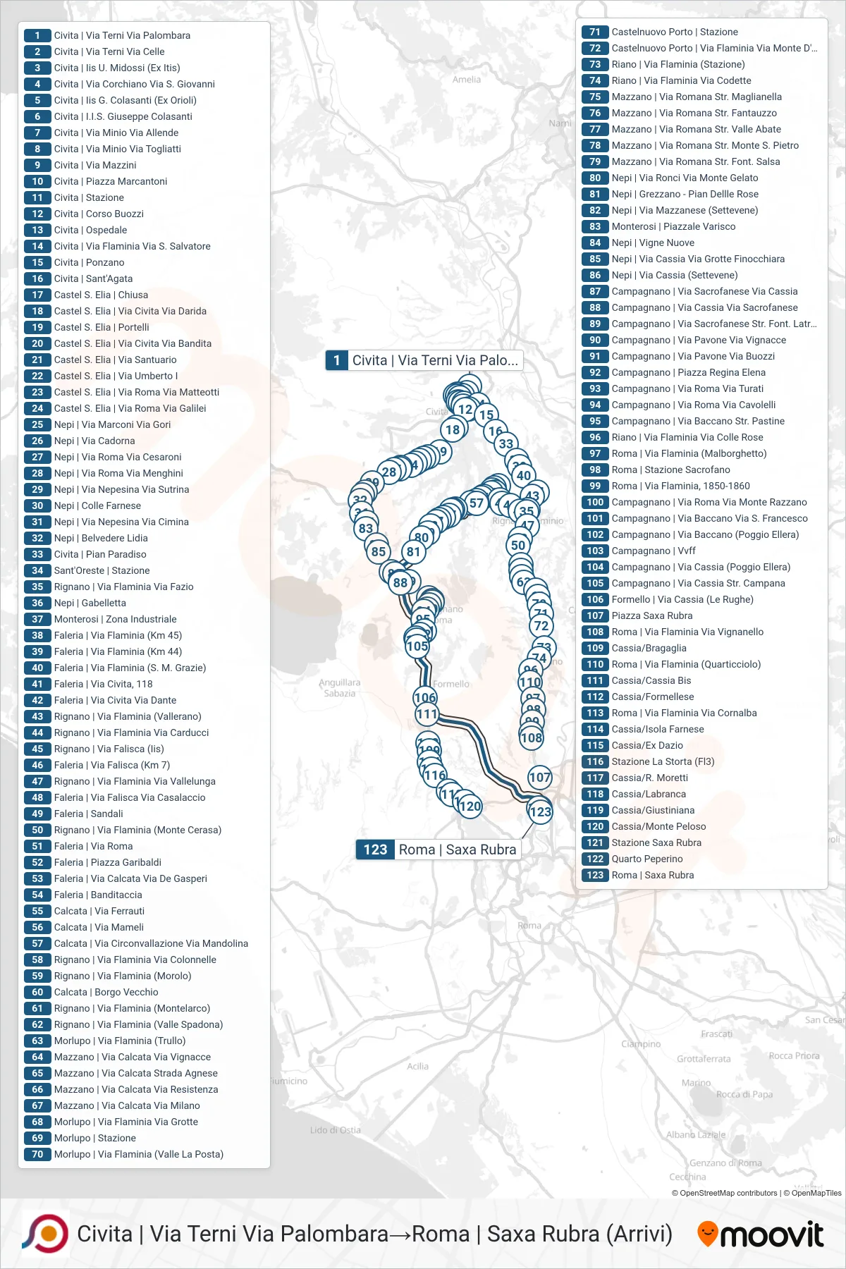 COTRAL bus Line (Civita via Terni via Palombara→Rome | Saxa Rubra (Arrivals)) route and stops on a map