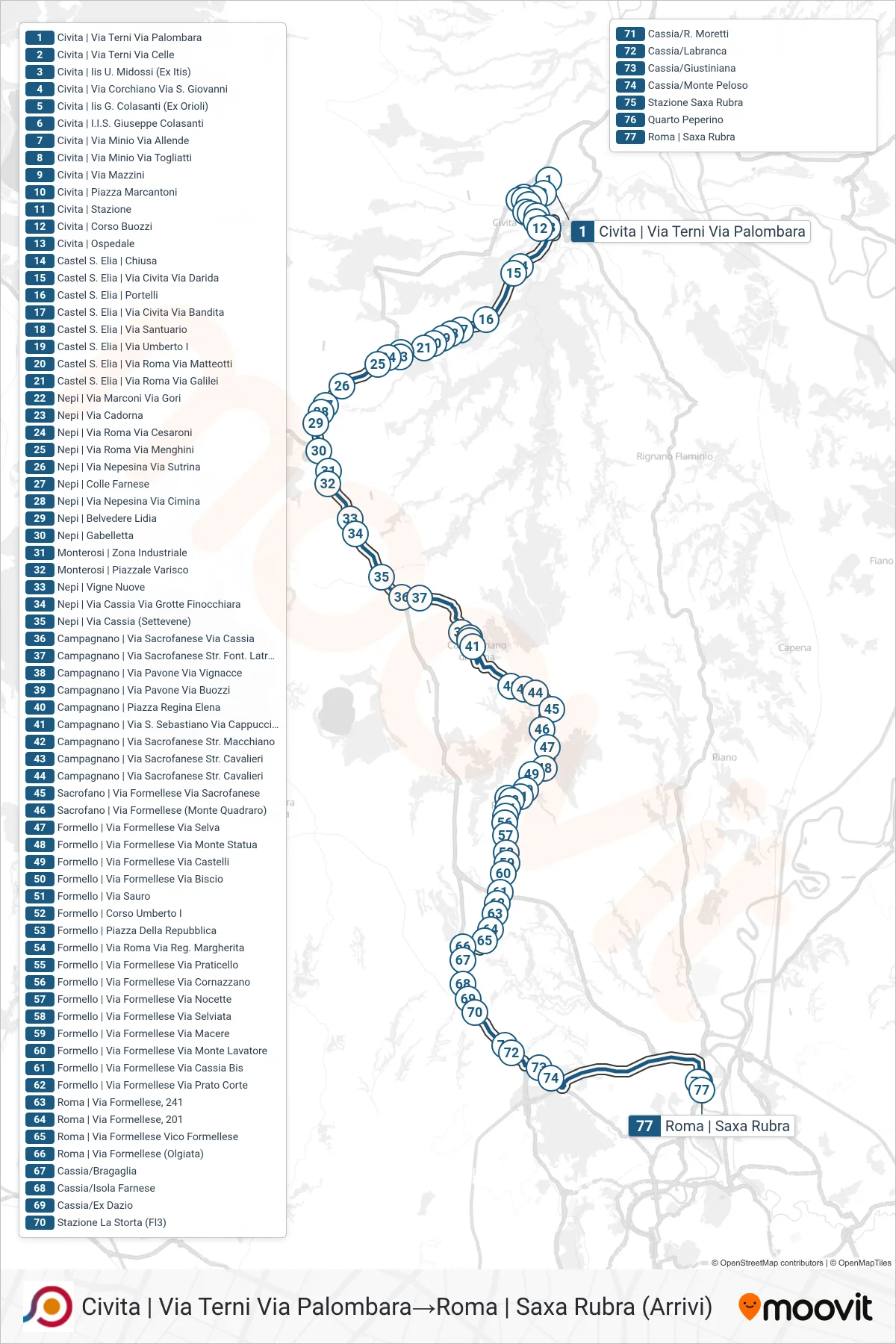 Linea COTRAL bus (Civita | Via Terni Via Palombara→Roma | Saxa Rubra (Arrivi)) - Percorsi e fermate sulla mappa