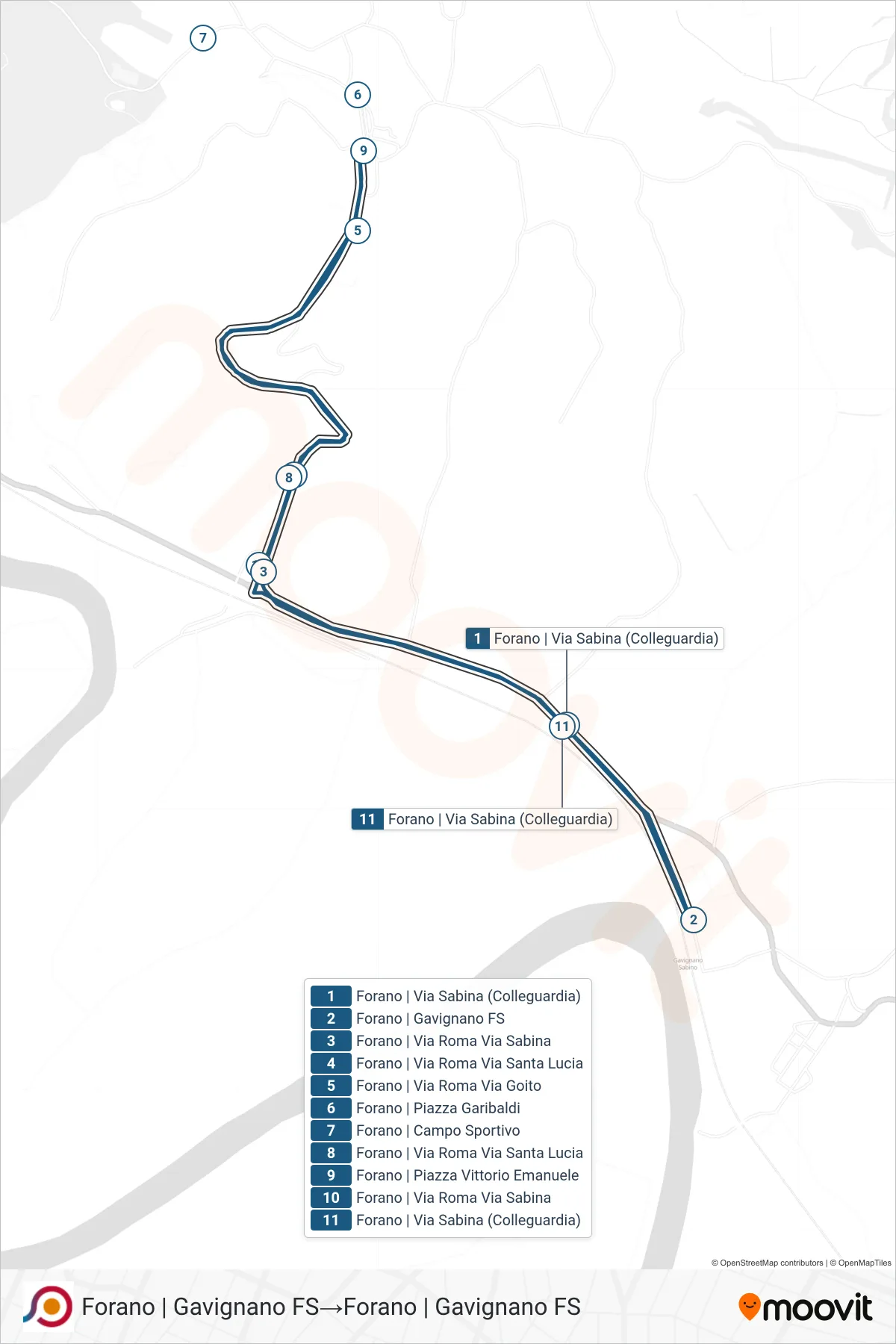 Linea COTRAL bus (Forano | Gavignano FS→Forano | Gavignano FS) - Percorsi e fermate sulla mappa