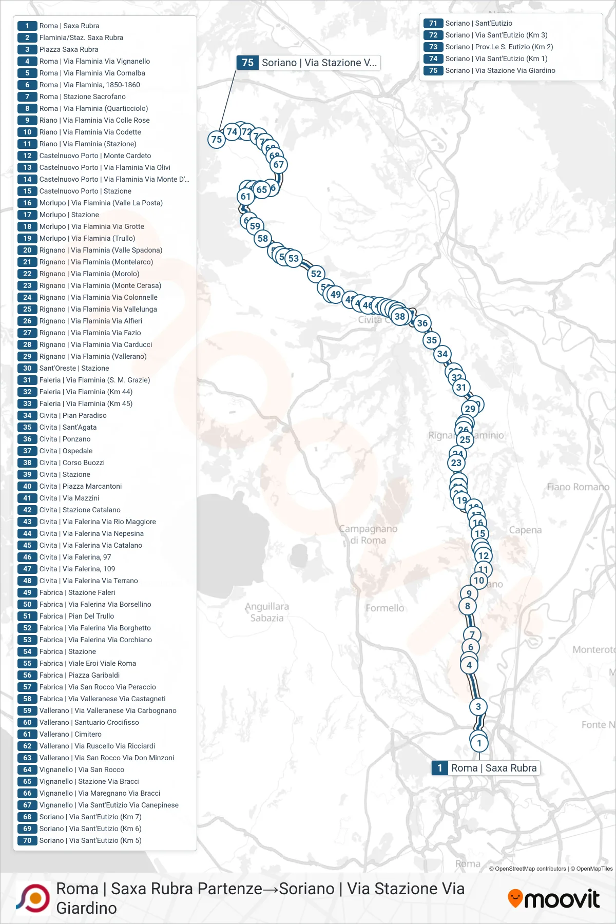 Linea COTRAL bus (Roma | Saxa Rubra Partenze→Soriano | Via Stazione Via Giardino) - Percorsi e fermate sulla mappa