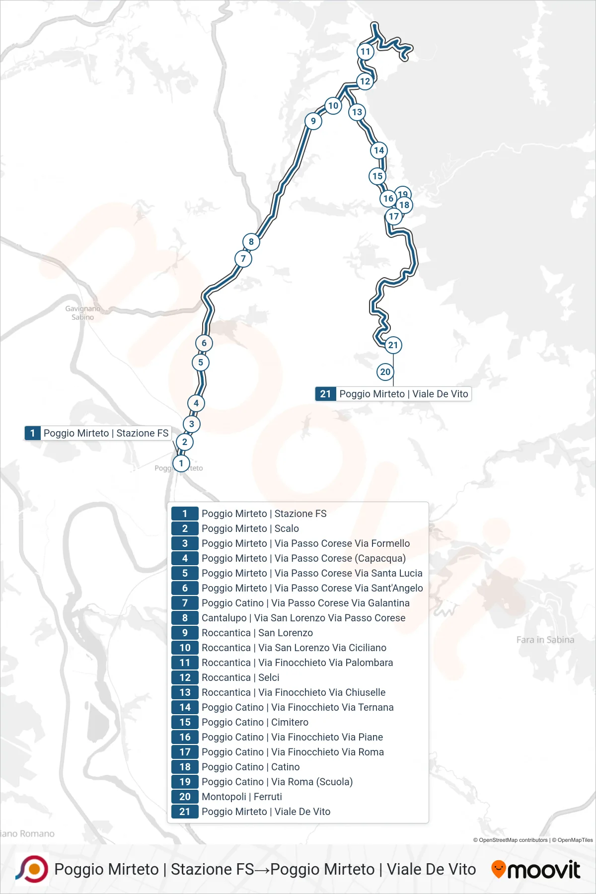 Linea COTRAL bus (Poggio Mirteto | Stazione FS→Poggio Mirteto | Viale De Vito) - Percorsi e fermate sulla mappa