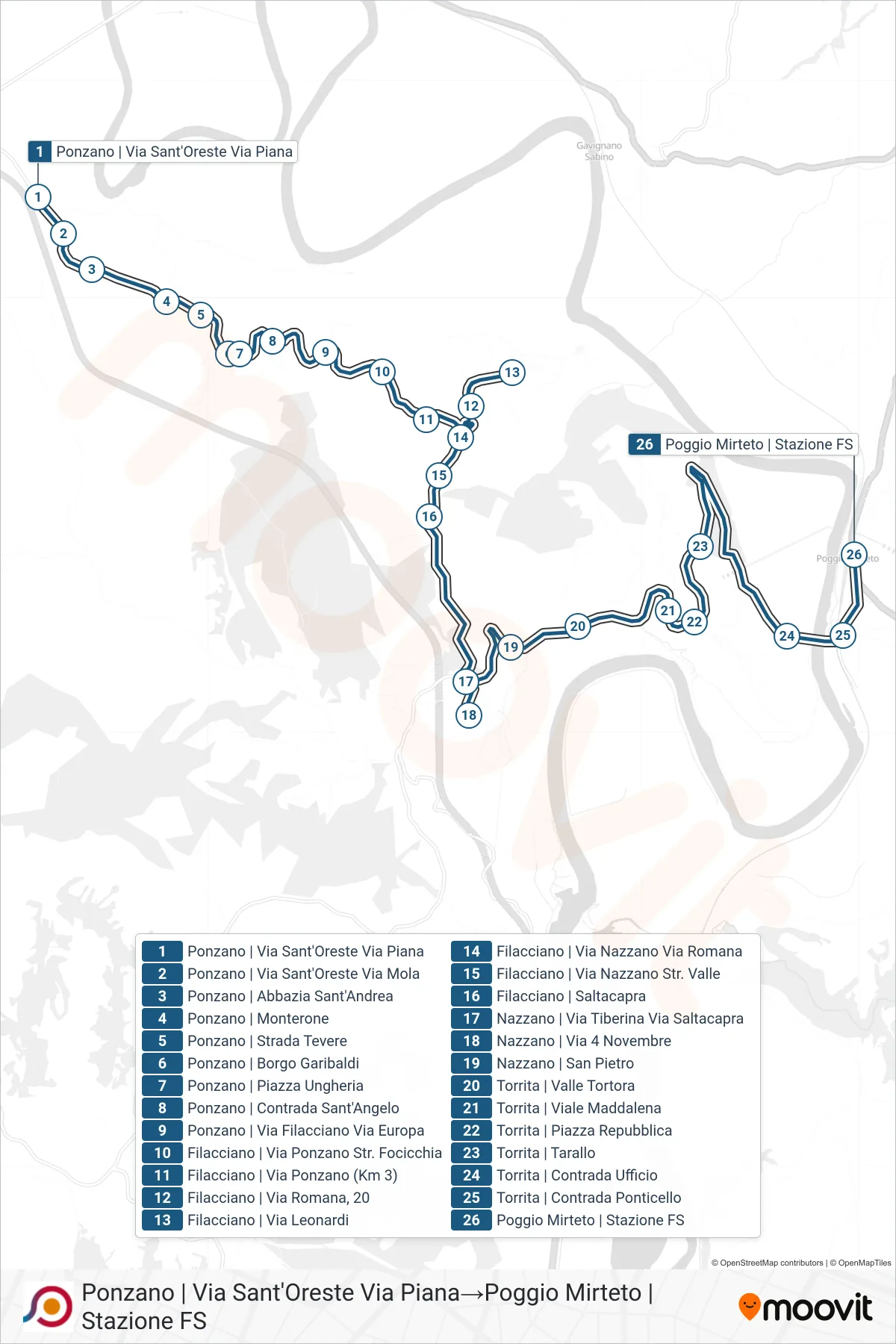 Linea COTRAL bus (Ponzano | Via Sant'Oreste Via Piana→Poggio Mirteto | Stazione FS) - Percorsi e fermate sulla mappa