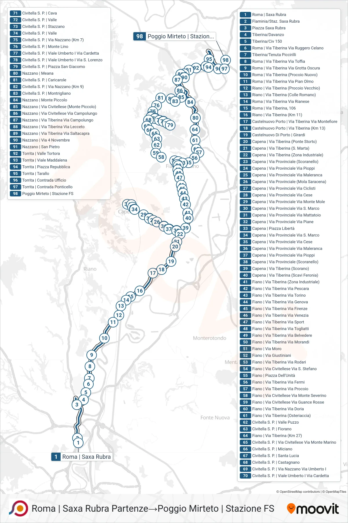 Linea COTRAL bus (Roma | Saxa Rubra Partenze→Poggio Mirteto | Stazione FS) - Percorsi e fermate sulla mappa