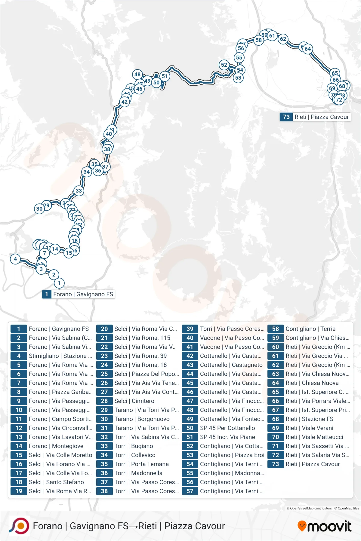 Linea COTRAL bus (Forano | Gavignano FS→Rieti | Piazza Cavour) - Percorsi e fermate sulla mappa
