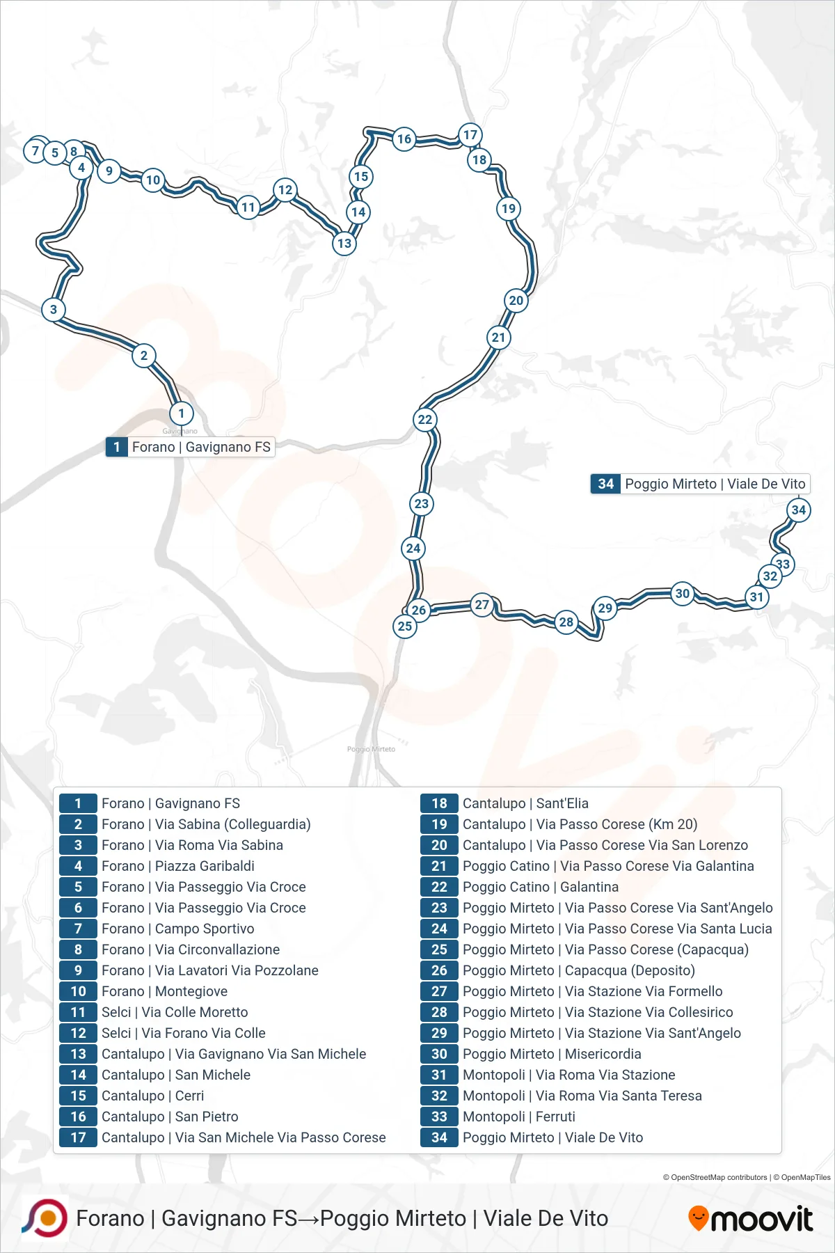 Linea COTRAL bus (Forano | Gavignano FS→Poggio Mirteto | Viale De Vito) - Percorsi e fermate sulla mappa