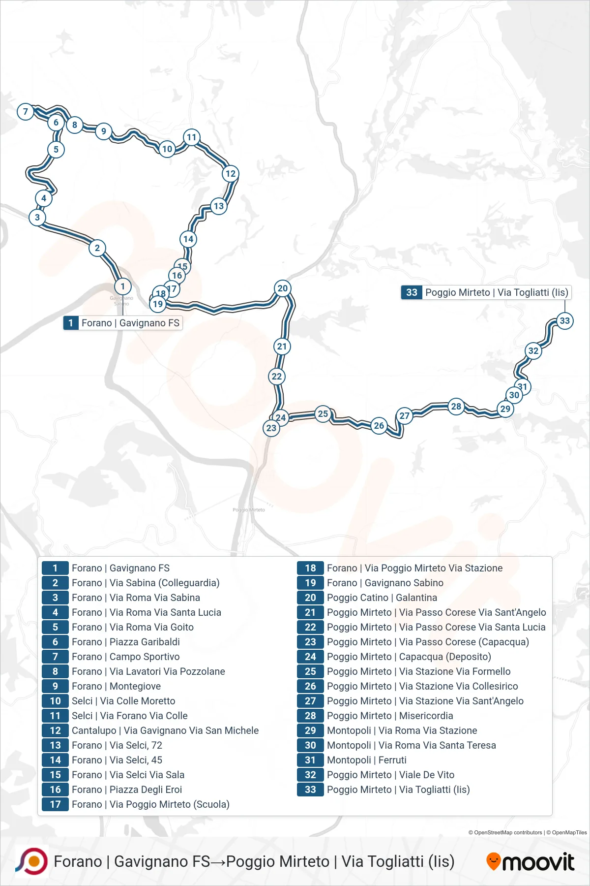 Linea COTRAL bus (Forano | Gavignano FS→Poggio Mirteto | Via Togliatti (Iis)) - Percorsi e fermate sulla mappa