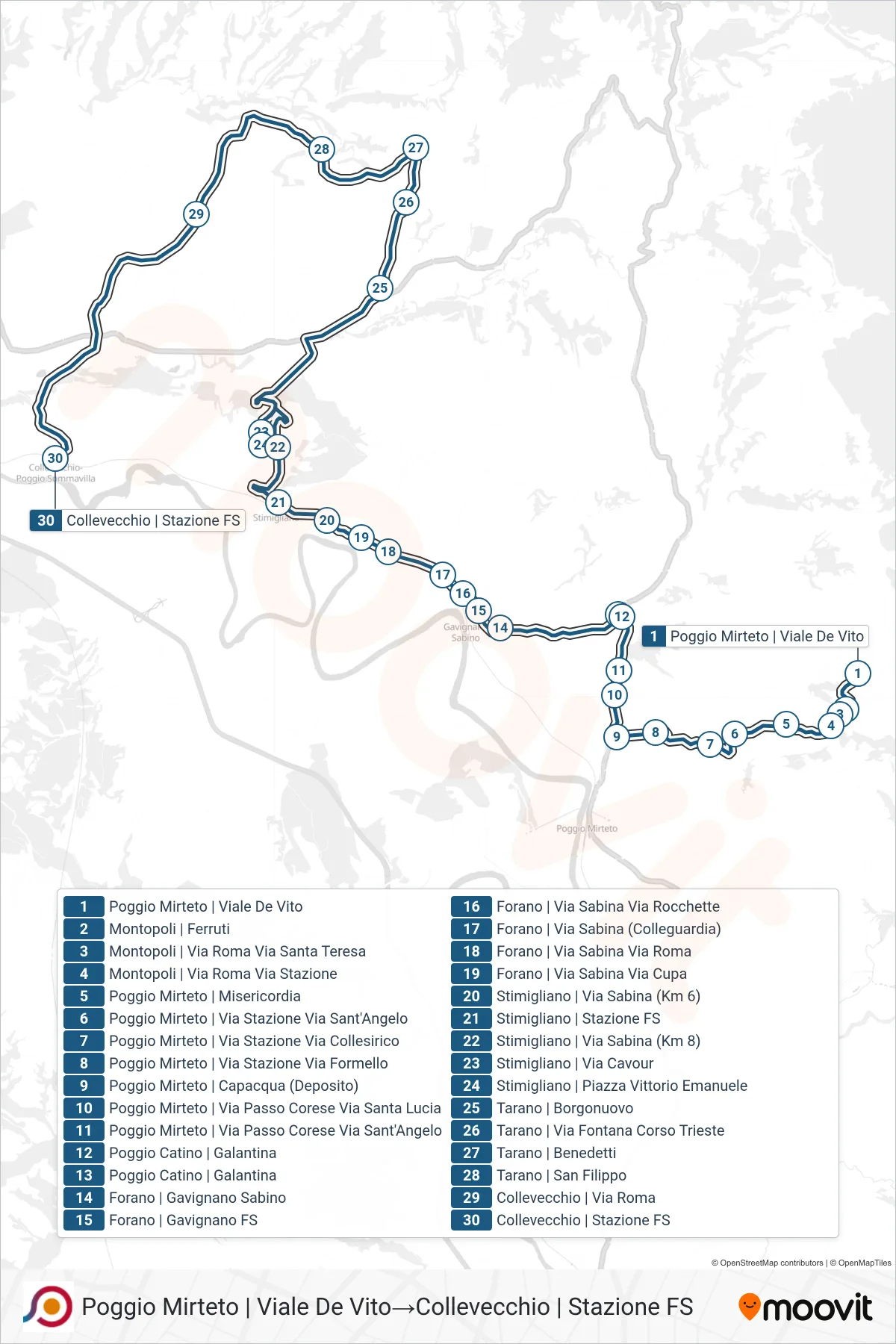Linea COTRAL bus (Poggio Mirteto | Viale De Vito→Collevecchio | Stazione FS) - Percorsi e fermate sulla mappa