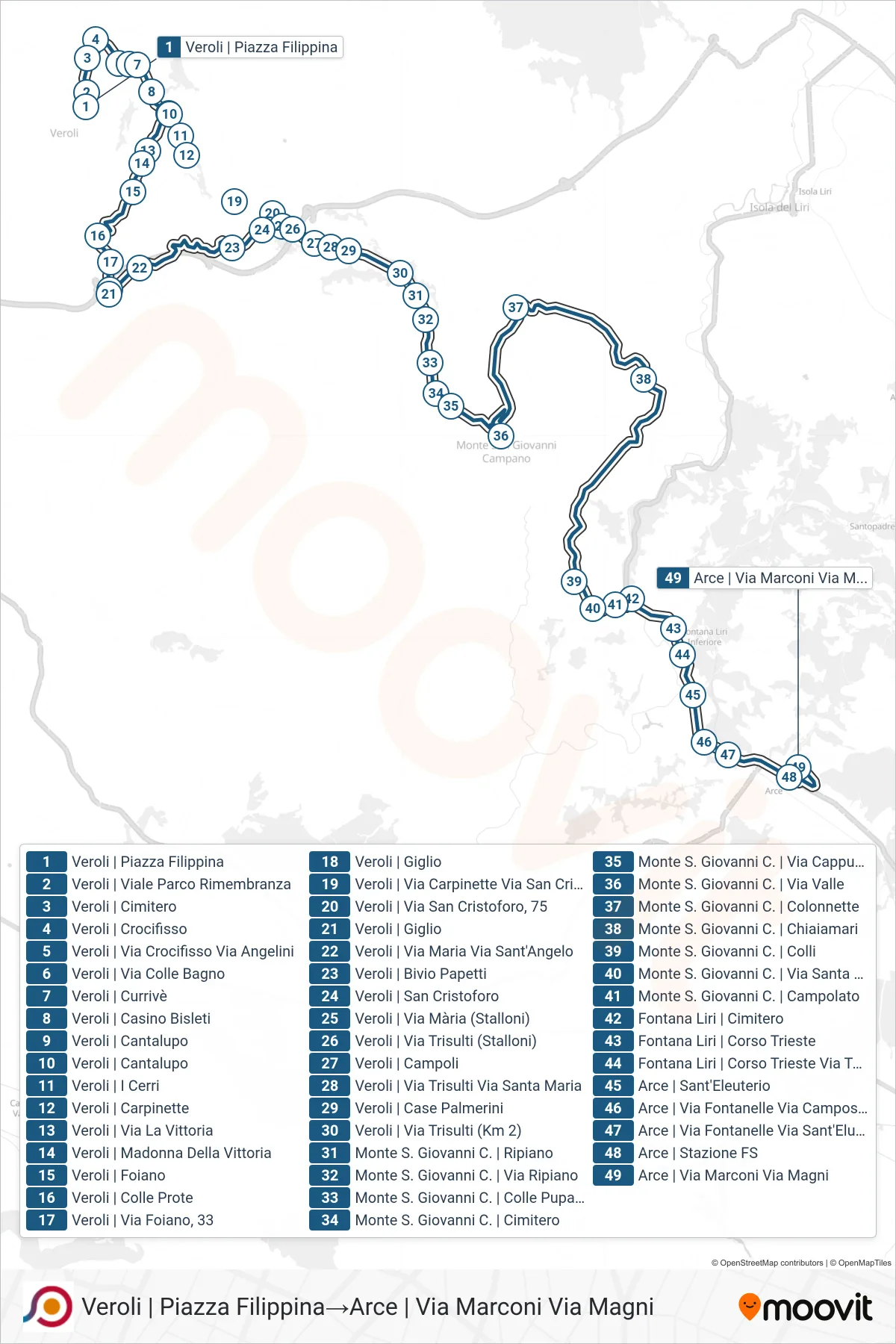 Linea COTRAL bus (Veroli | Piazza Filippina→Arce | Via Marconi Via Magni) - Percorsi e fermate sulla mappa