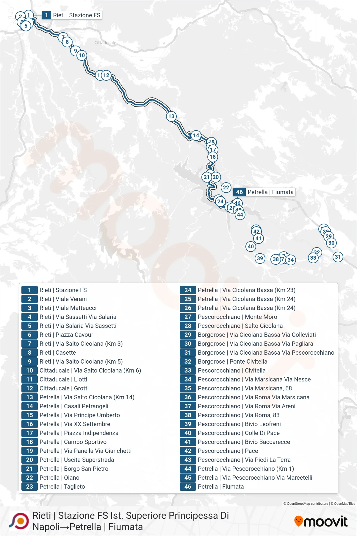 Linea COTRAL bus (Rieti | Stazione FS Ist. Superiore Principessa Di Napoli→Petrella | Fiumata) - Percorsi e fermate sulla mappa