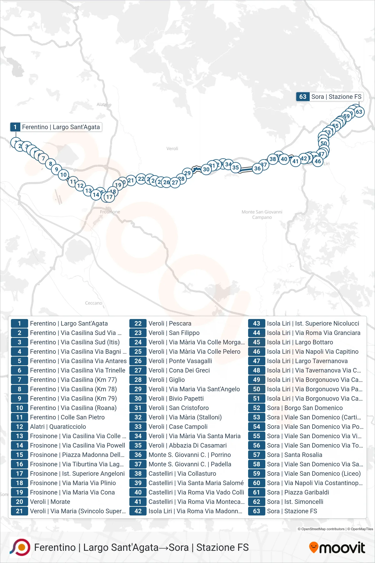 Linea COTRAL bus (Ferentino | Largo Sant'Agata→Sora | Stazione FS) - Percorsi e fermate sulla mappa