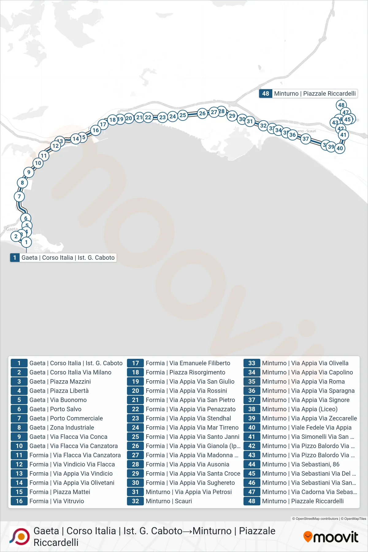 Linea COTRAL bus (Gaeta | Corso Italia | Ist. G. Caboto→Minturno | Piazzale Riccardelli) - Percorsi e fermate sulla mappa