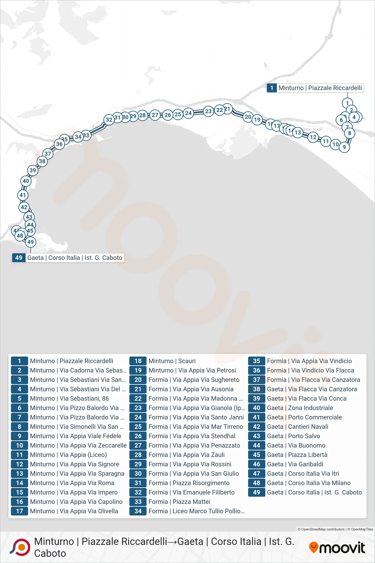 COTRAL bus Line (Minturno | Riccardelli Square→Gaeta via Italia G. Caboto Institute) route and stops on a map