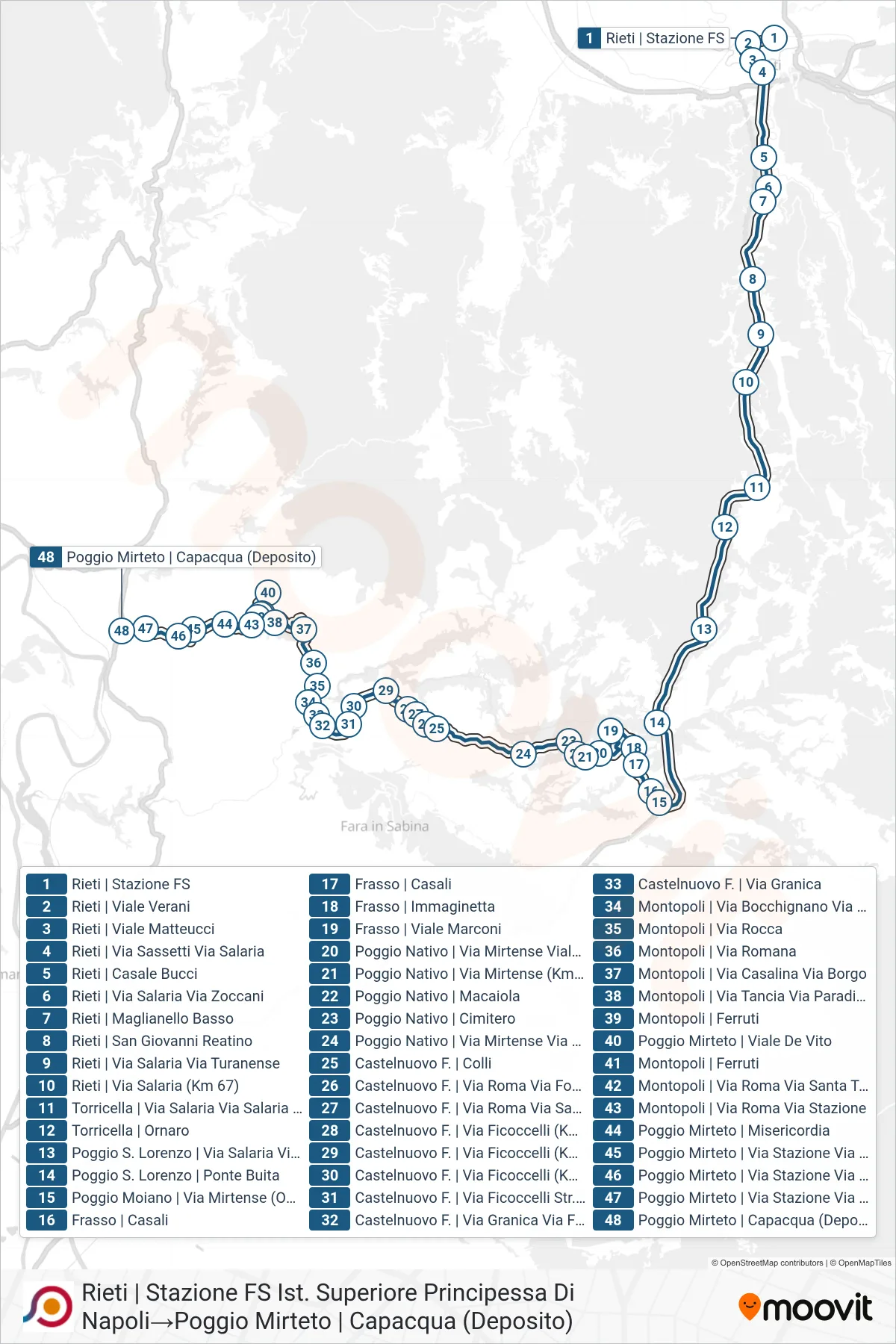 Linea COTRAL bus (Rieti | Stazione FS Ist. Superiore Principessa Di Napoli→Poggio Mirteto | Capacqua (Deposito)) - Percorsi e fermate sulla mappa