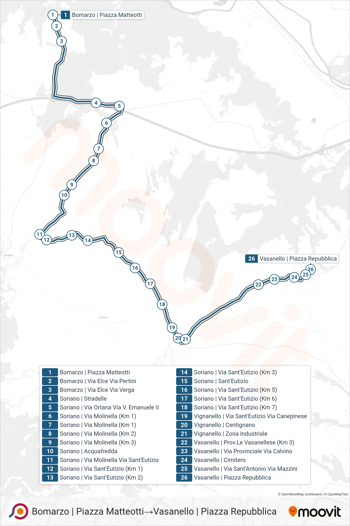 Linea COTRAL bus (Bomarzo | Piazza Matteotti→Vasanello | Piazza Repubblica) - Percorsi e fermate sulla mappa