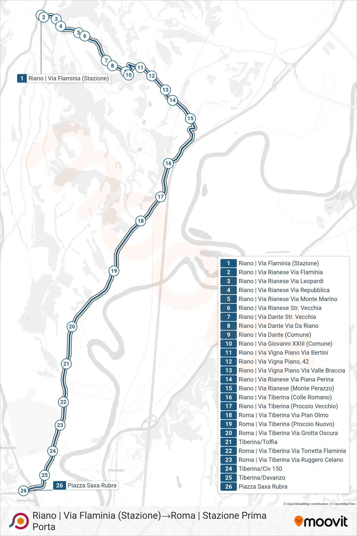 Linea COTRAL bus (Riano | Via Flaminia (Stazione)→Roma | Stazione Prima Porta) - Percorsi e fermate sulla mappa