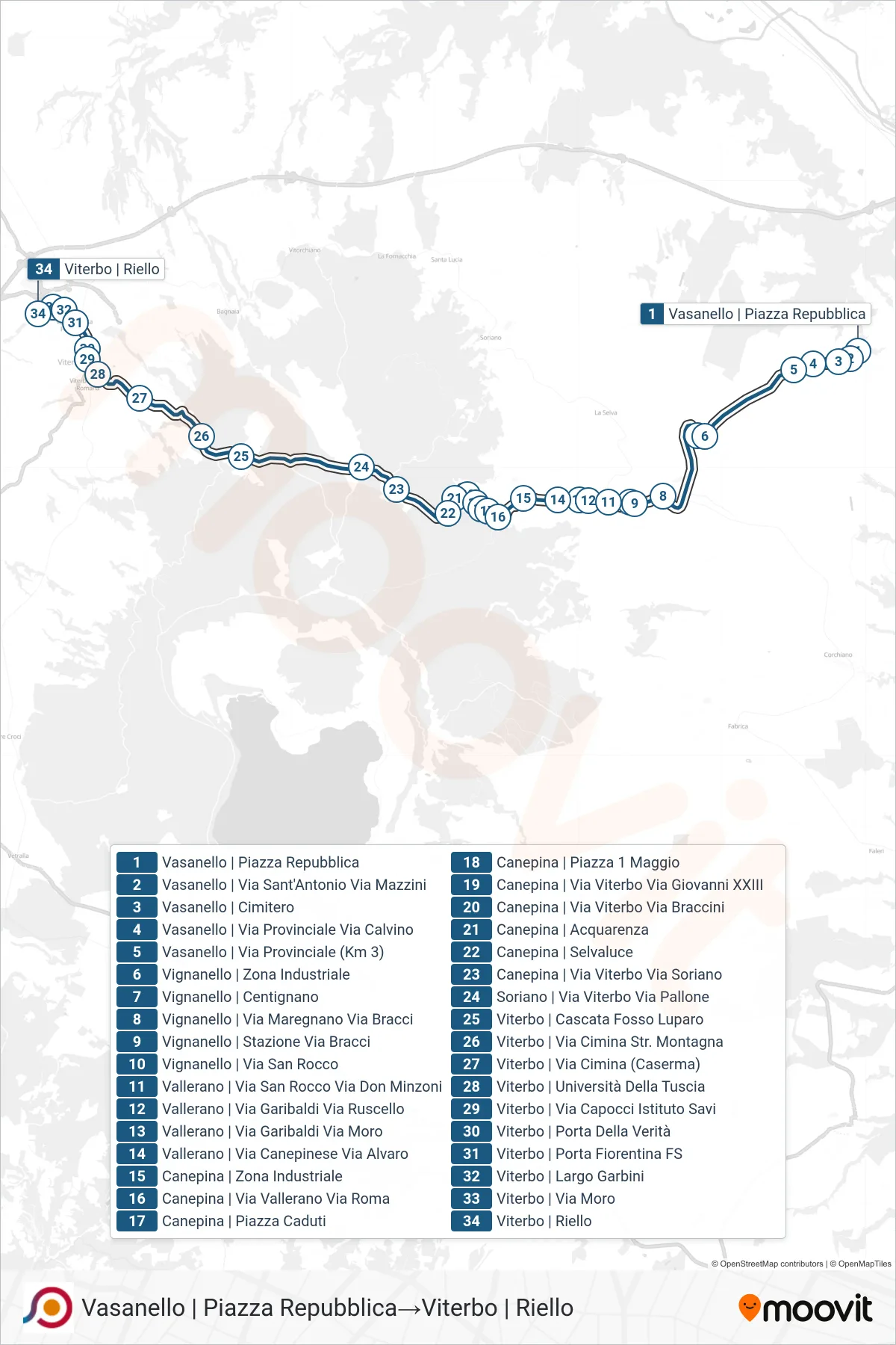 Linea COTRAL bus (Vasanello | Piazza Repubblica→Viterbo | Riello) - Percorsi e fermate sulla mappa