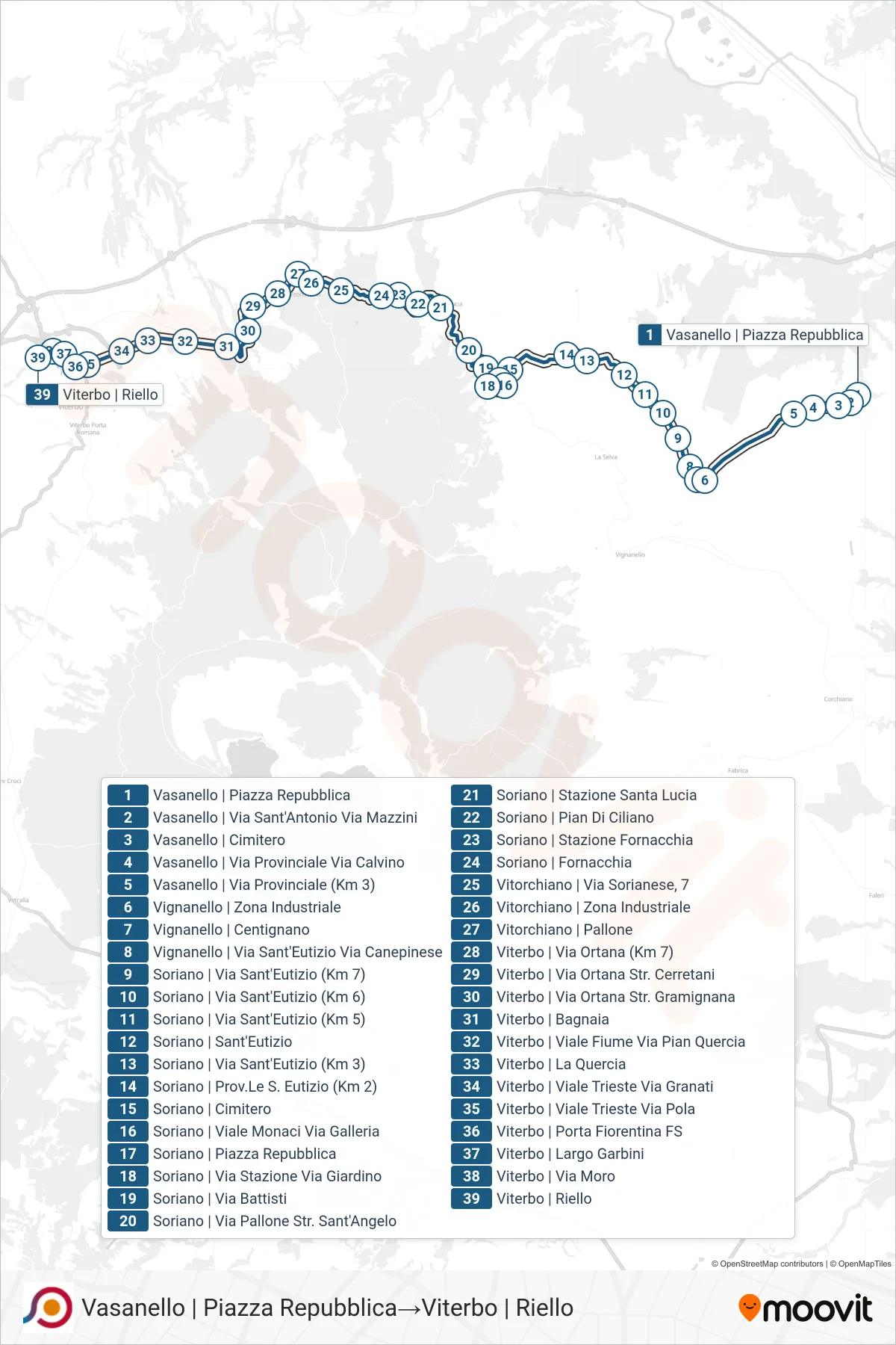 Linea COTRAL bus (Vasanello | Piazza Repubblica→Viterbo | Riello) - Percorsi e fermate sulla mappa