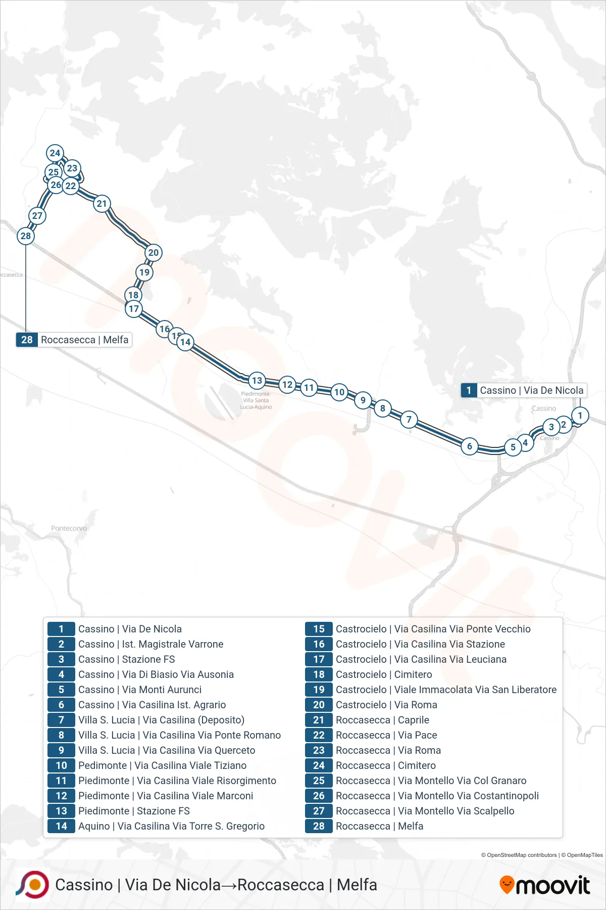 Linea COTRAL bus (Cassino | Via De Nicola→Roccasecca | Melfa) - Percorsi e fermate sulla mappa
