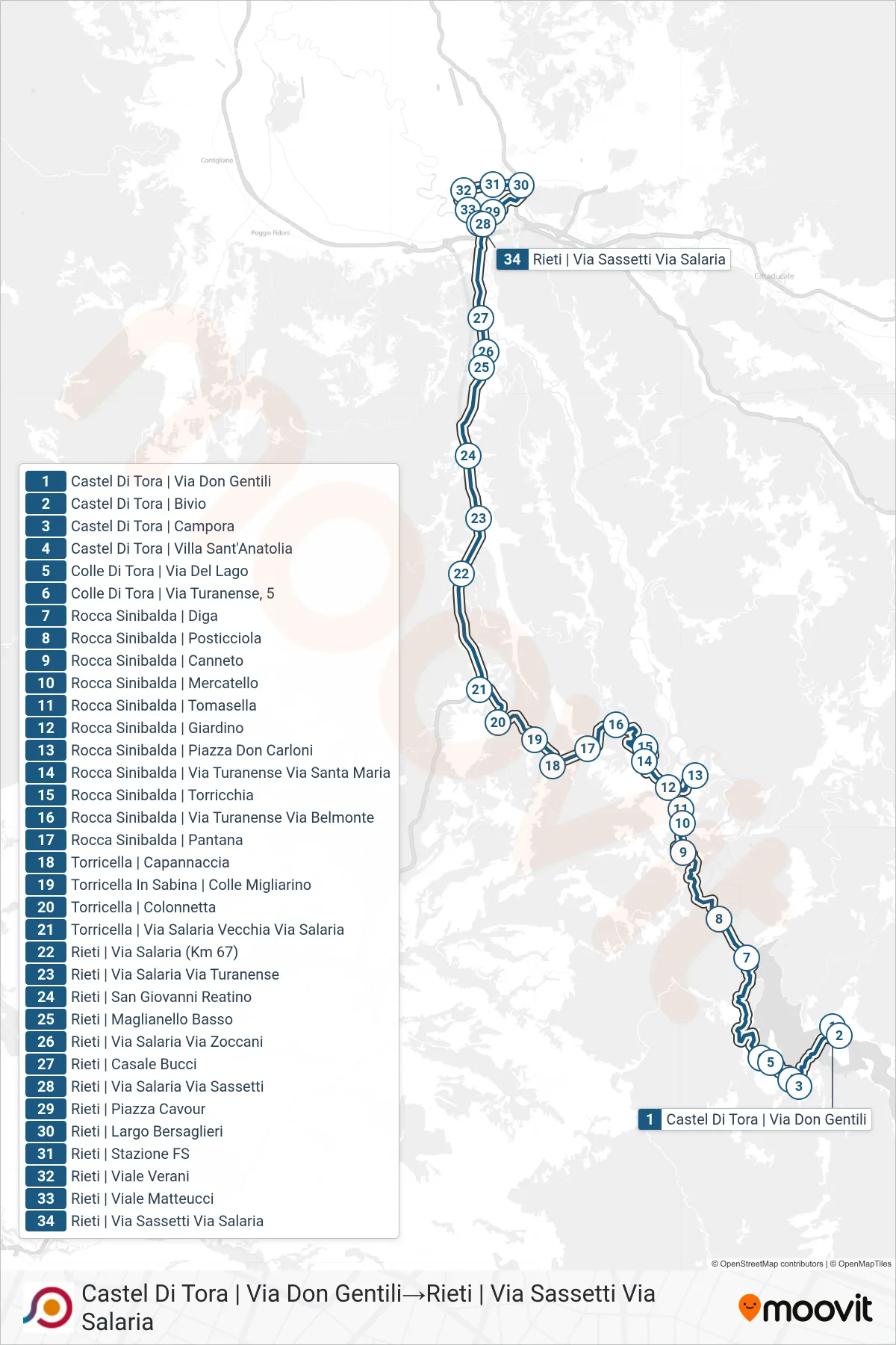 Linea COTRAL bus (Castel Di Tora | Via Don Gentili→Rieti | Via Sassetti Via Salaria) - Percorsi e fermate sulla mappa