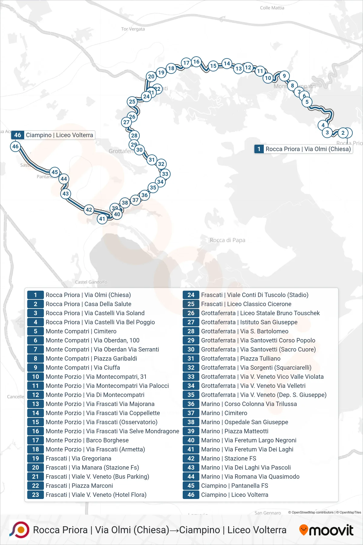 Linea COTRAL bus (Rocca Priora | Via Olmi (Chiesa)→Ciampino | Liceo Volterra) - Percorsi e fermate sulla mappa