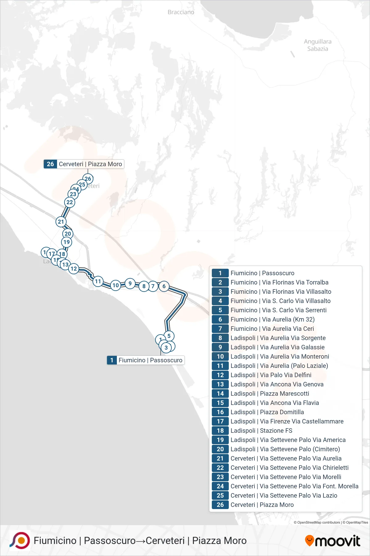 Linea COTRAL  bus (Fiumicino | Passoscuro‎→Cerveteri | Piazza Moro) - Percorsi e fermate sulla mappa