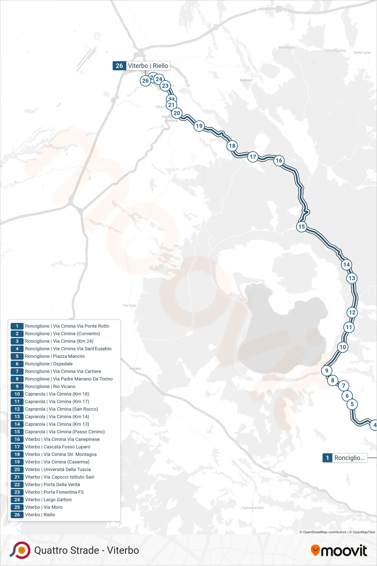 Linea COTRAL bus (Ronciglione | Via Cimina Via Ponte Rotto→Viterbo | Riello) - Percorsi e fermate sulla mappa
