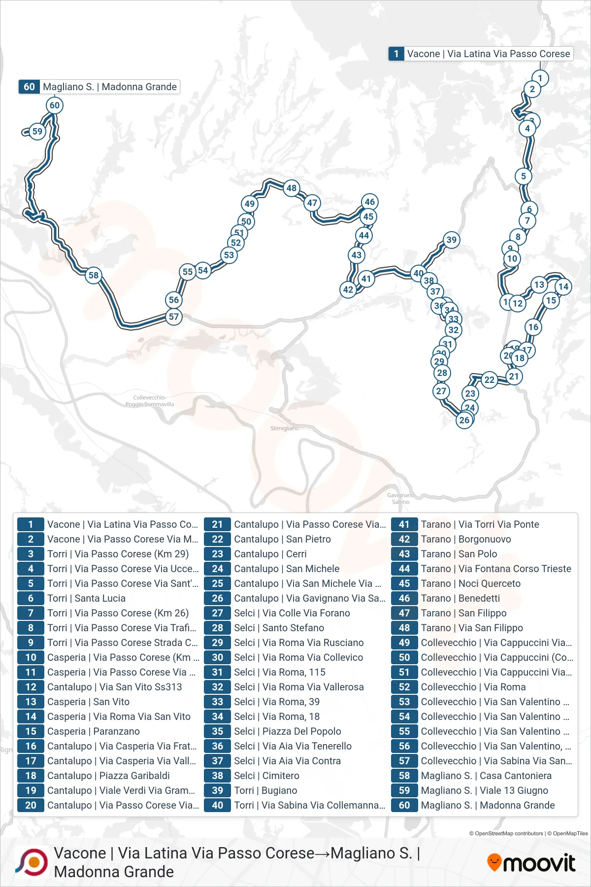 Linea COTRAL bus (Vacone | Via Latina Via Passo Corese→Magliano S. | Madonna Grande) - Percorsi e fermate sulla mappa
