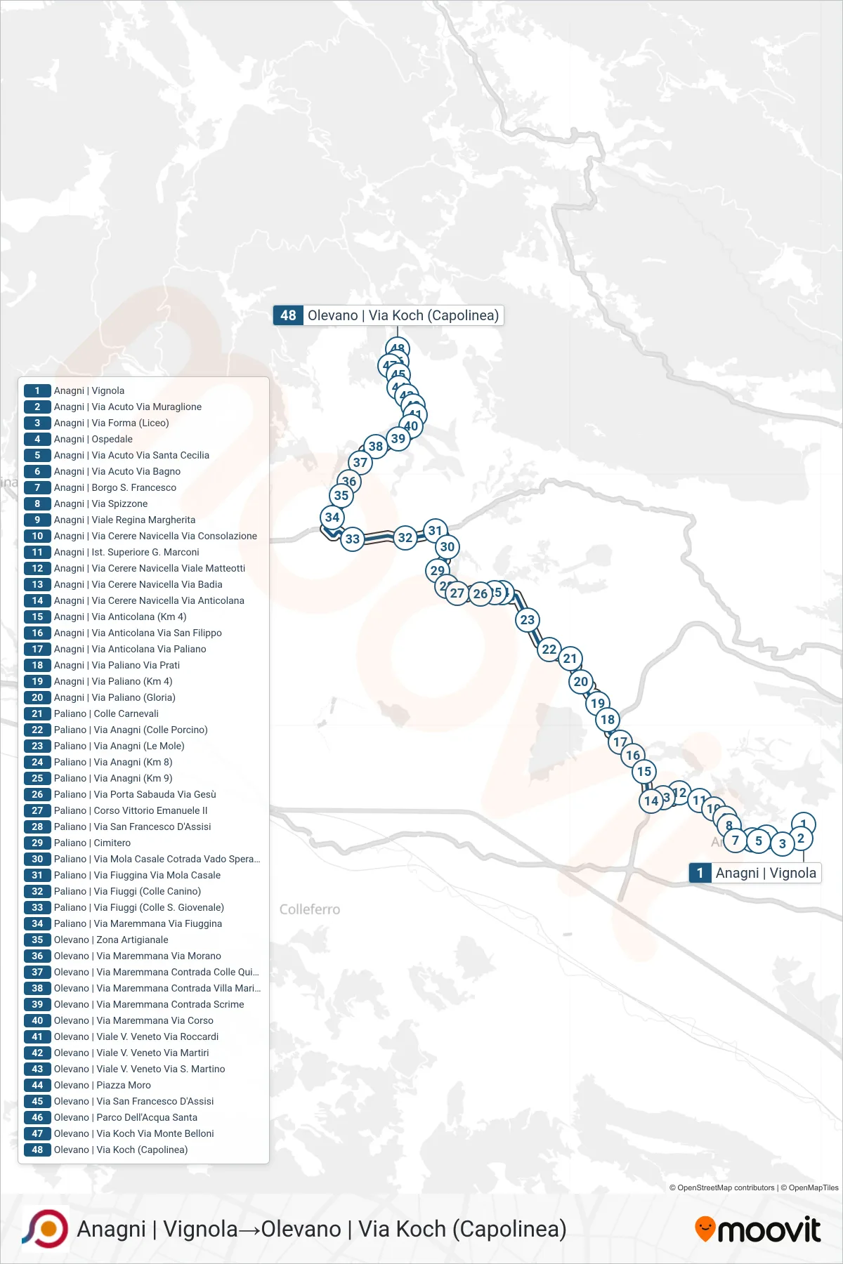 Linea COTRAL bus (Anagni | Vignola→Olevano | Via Koch (Capolinea)) - Percorsi e fermate sulla mappa