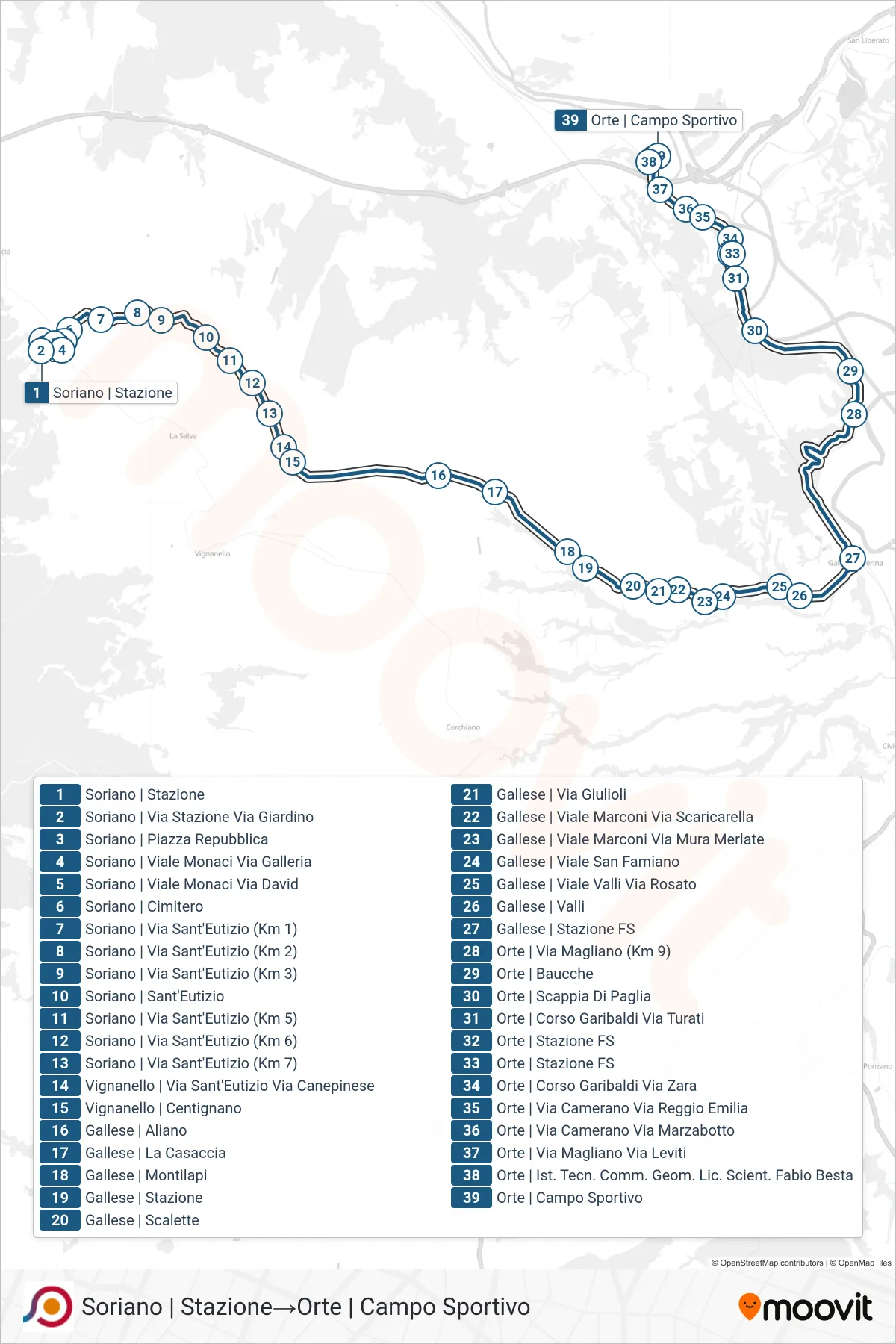 Linea COTRAL bus (Soriano | Stazione→Orte | Campo Sportivo) - Percorsi e fermate sulla mappa