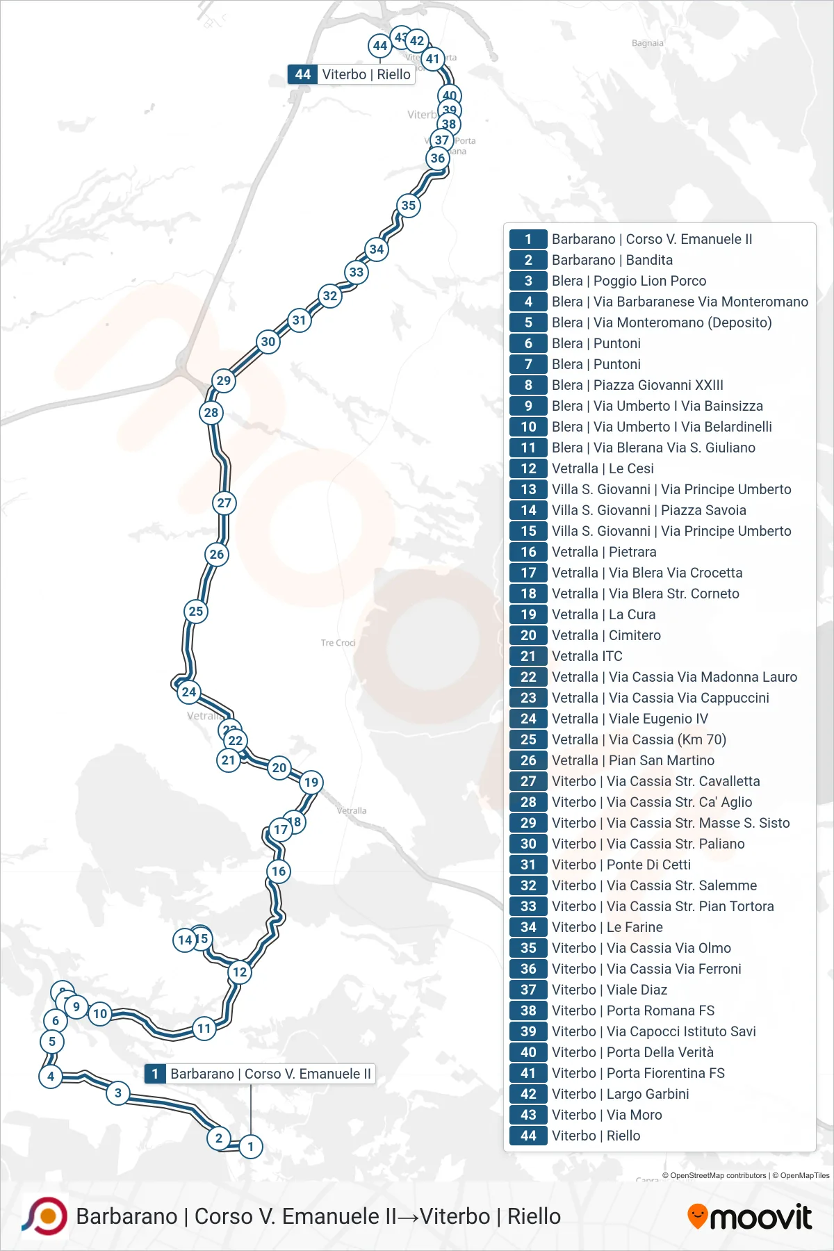 COTRAL bus Line (Barbarano via Corso V. Emanuele II→Viterbo via Riello) route and stops on a map