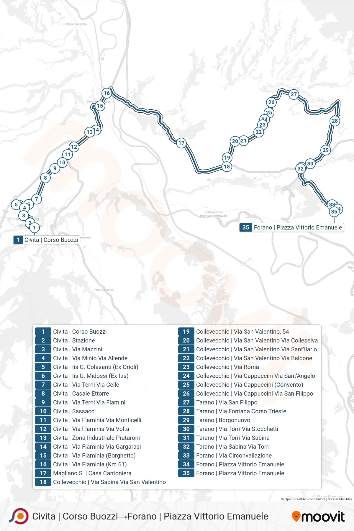 Linea COTRAL bus (Civita | Corso Buozzi→Forano | Piazza Vittorio Emanuele) - Percorsi e fermate sulla mappa