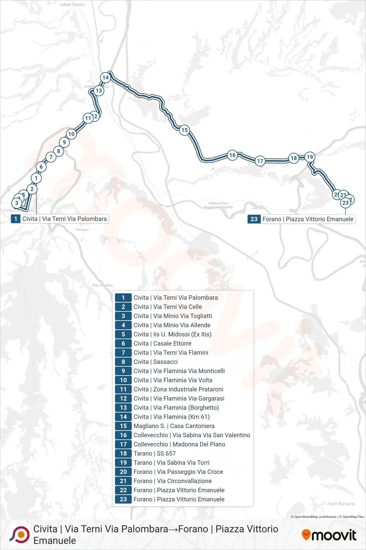 COTRAL bus Line (Civita via Terni via Palombara→Forano via Piazza Vittorio Emanuele) route and stops on a map