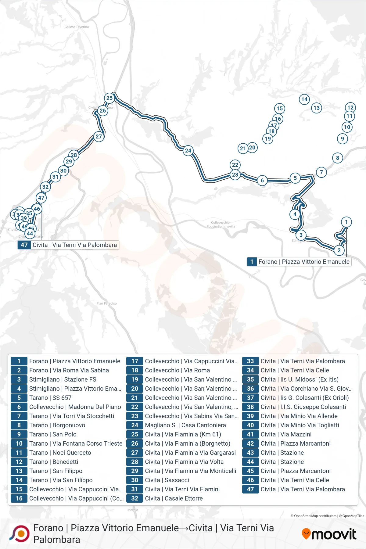 Linea COTRAL bus (Forano | Piazza Vittorio Emanuele→Civita | Via Terni Via Palombara) - Percorsi e fermate sulla mappa