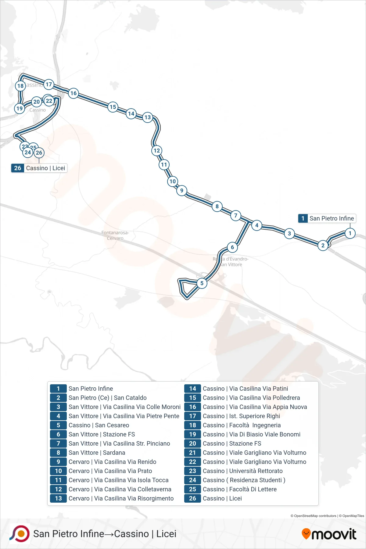 Linea COTRAL bus (San Pietro Infine→Cassino | Licei) - Percorsi e fermate sulla mappa