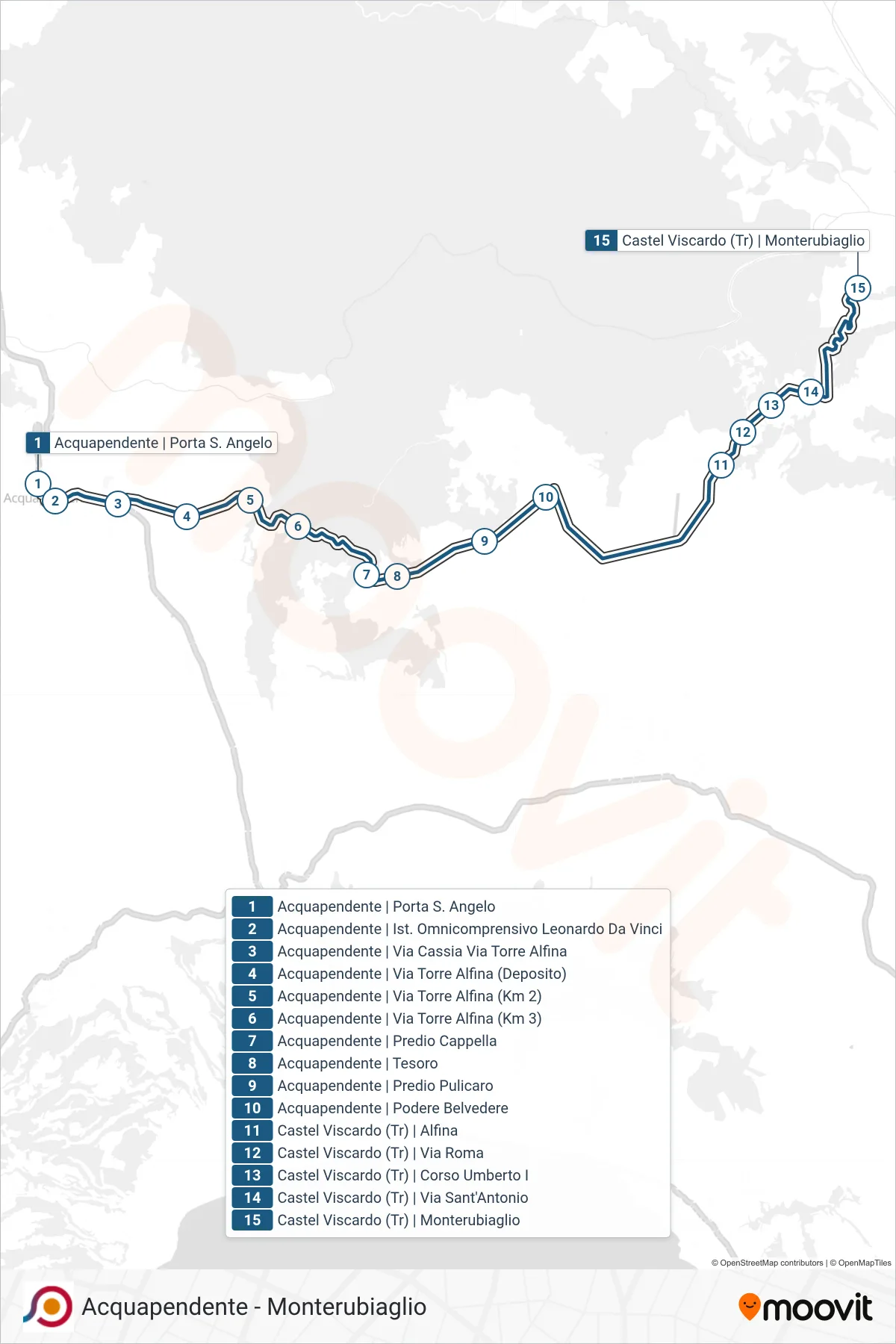 Linea COTRAL bus (Acquapendente | Porta S. Angelo→Castel Viscardo (Tr) | Monterubiaglio) - Percorsi e fermate sulla mappa