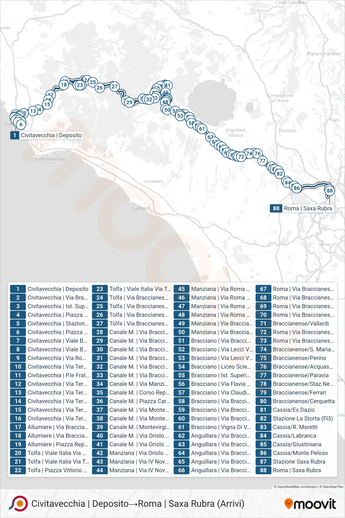 Linea COTRAL  bus (Civitavecchia | Deposito‎→Roma | Saxa Rubra (Arrivi)) - Percorsi e fermate sulla mappa