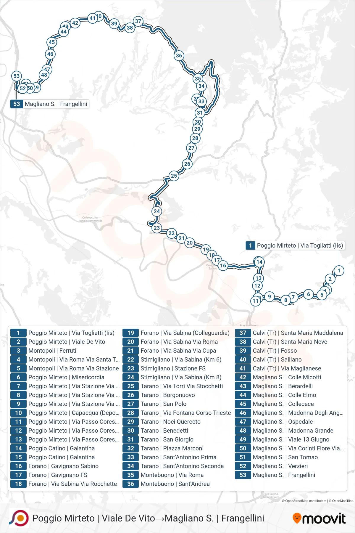 Linea COTRAL bus (Poggio Mirteto | Viale De Vito→Magliano S. | Frangellini) - Percorsi e fermate sulla mappa