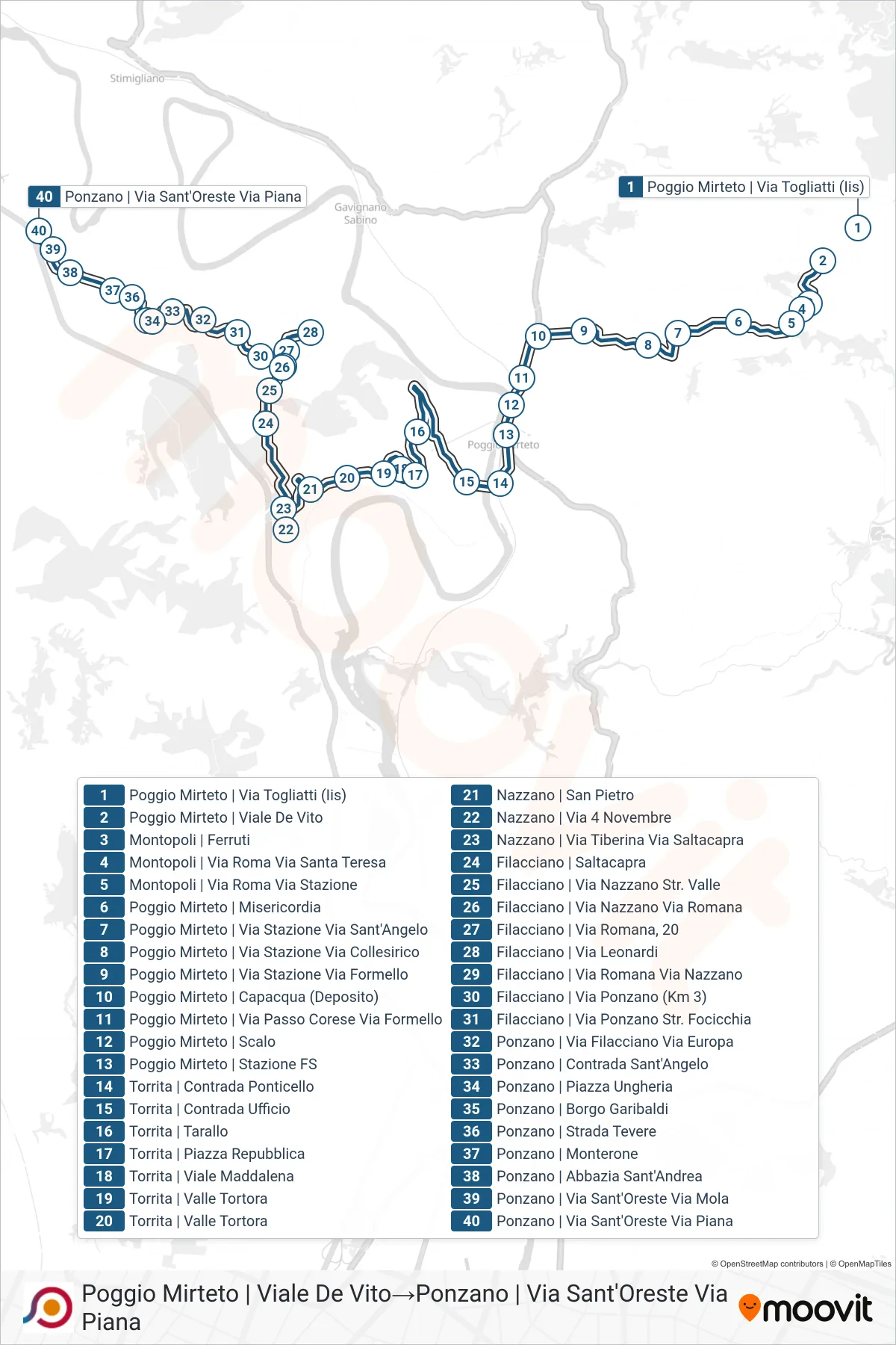 Linea COTRAL bus (Poggio Mirteto | Viale De Vito→Ponzano | Via Sant'Oreste Via Piana) - Percorsi e fermate sulla mappa