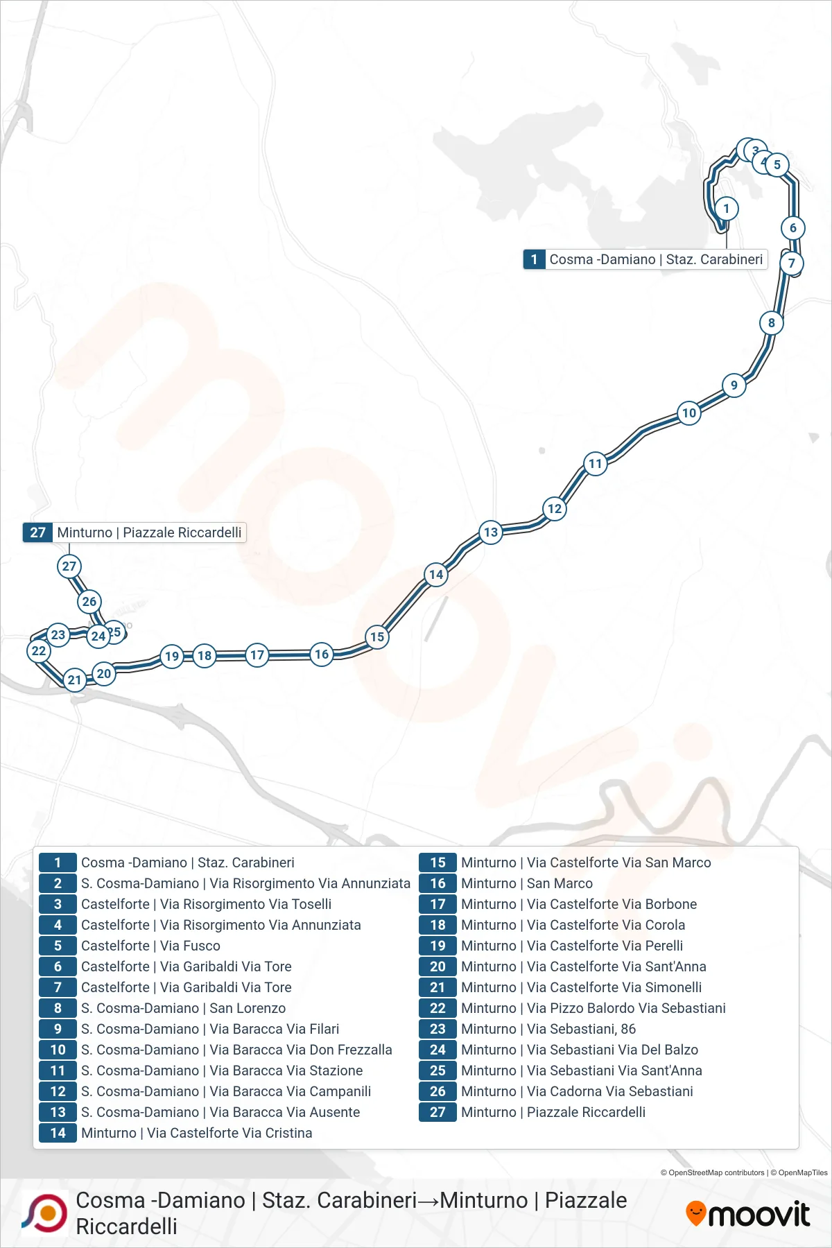 Linea COTRAL bus (Cosma -Damiano | Staz. Carabineri→Minturno | Piazzale Riccardelli) - Percorsi e fermate sulla mappa